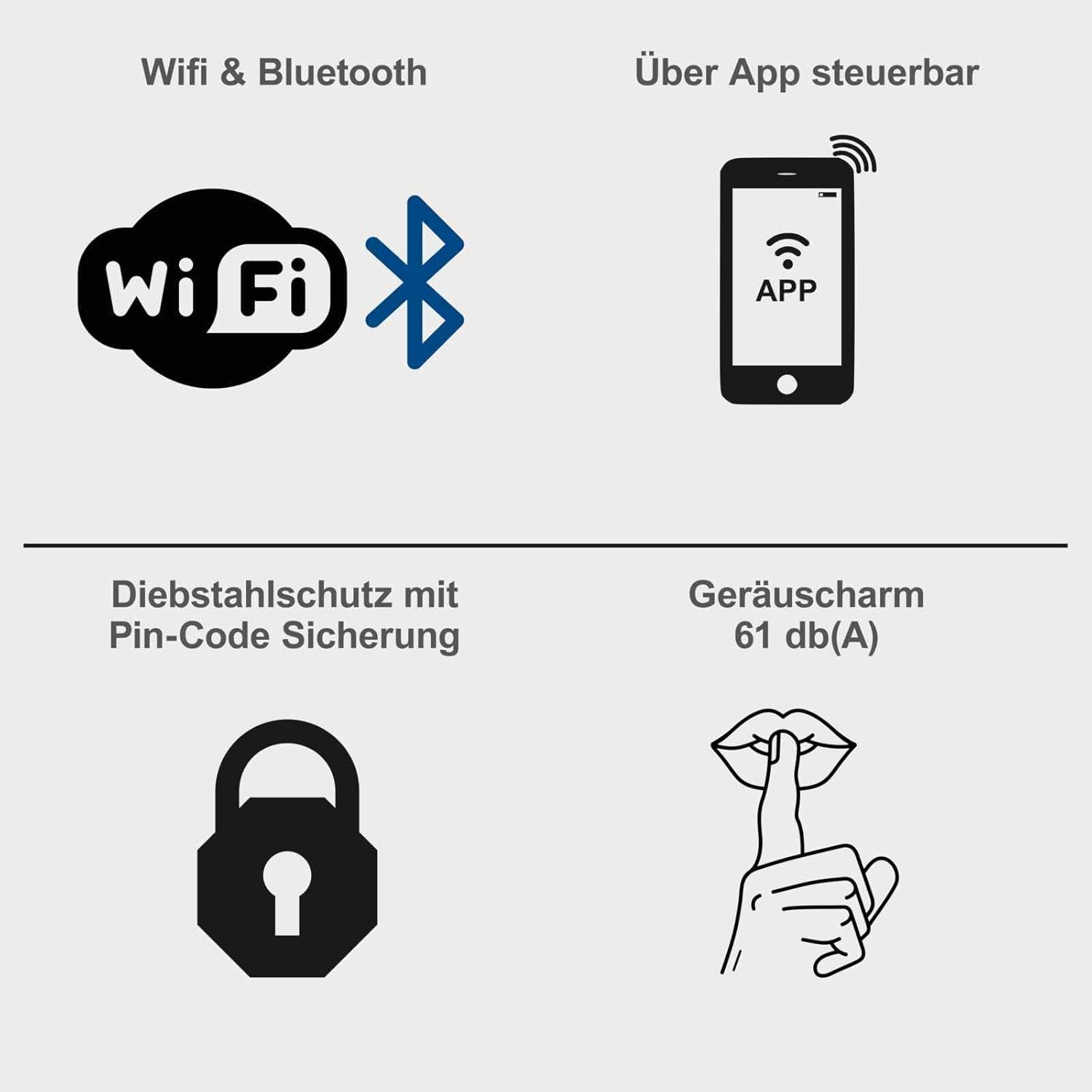Scheppach Black Edition Roboter-Rasenmäher RRMA300, bürstenlose Rasenfläche, 300 m², Schnittbreite 160 mm, Schnitthöhe 20 – 50 mm, Steigungen bis zu 25 %, geringe Geräuschentwicklung, inklusive Zubehör – Bild 3