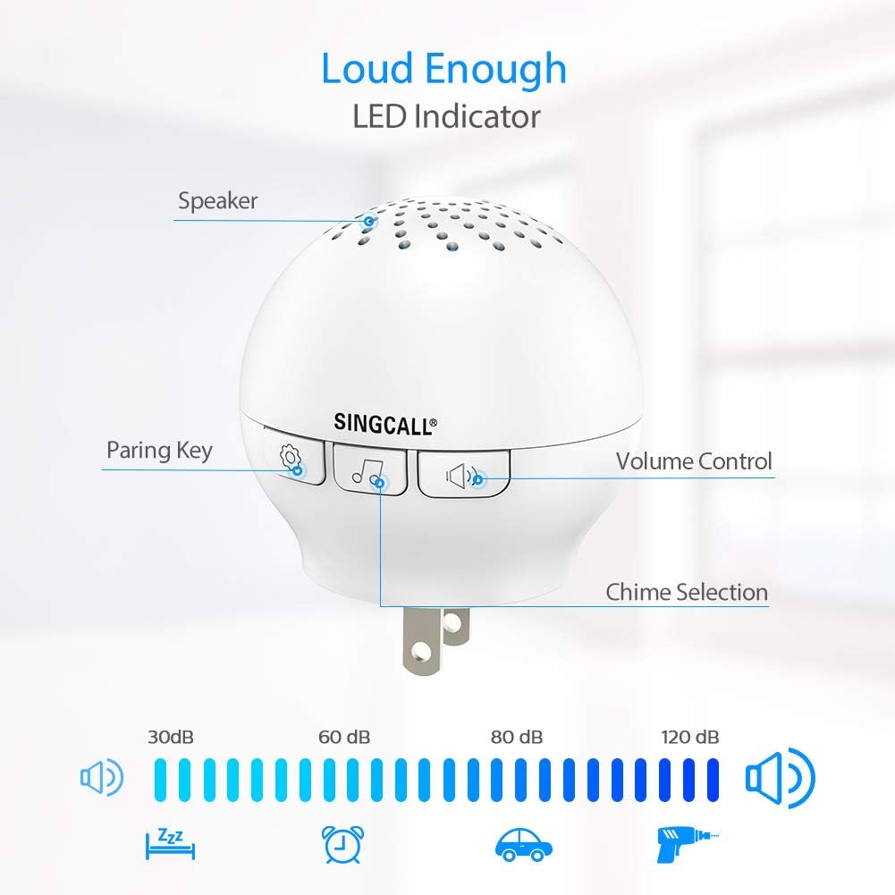 SINGCALL Tuya WiFi Smart Senioren-Notrufsystem für ältere Menschen/schwangere Frauen/Kinder, 1 wasserdichte Notruftaste (unterstützt 2,4 GHz WLAN) + 1 Plug-in-Empfänger – Bild 6