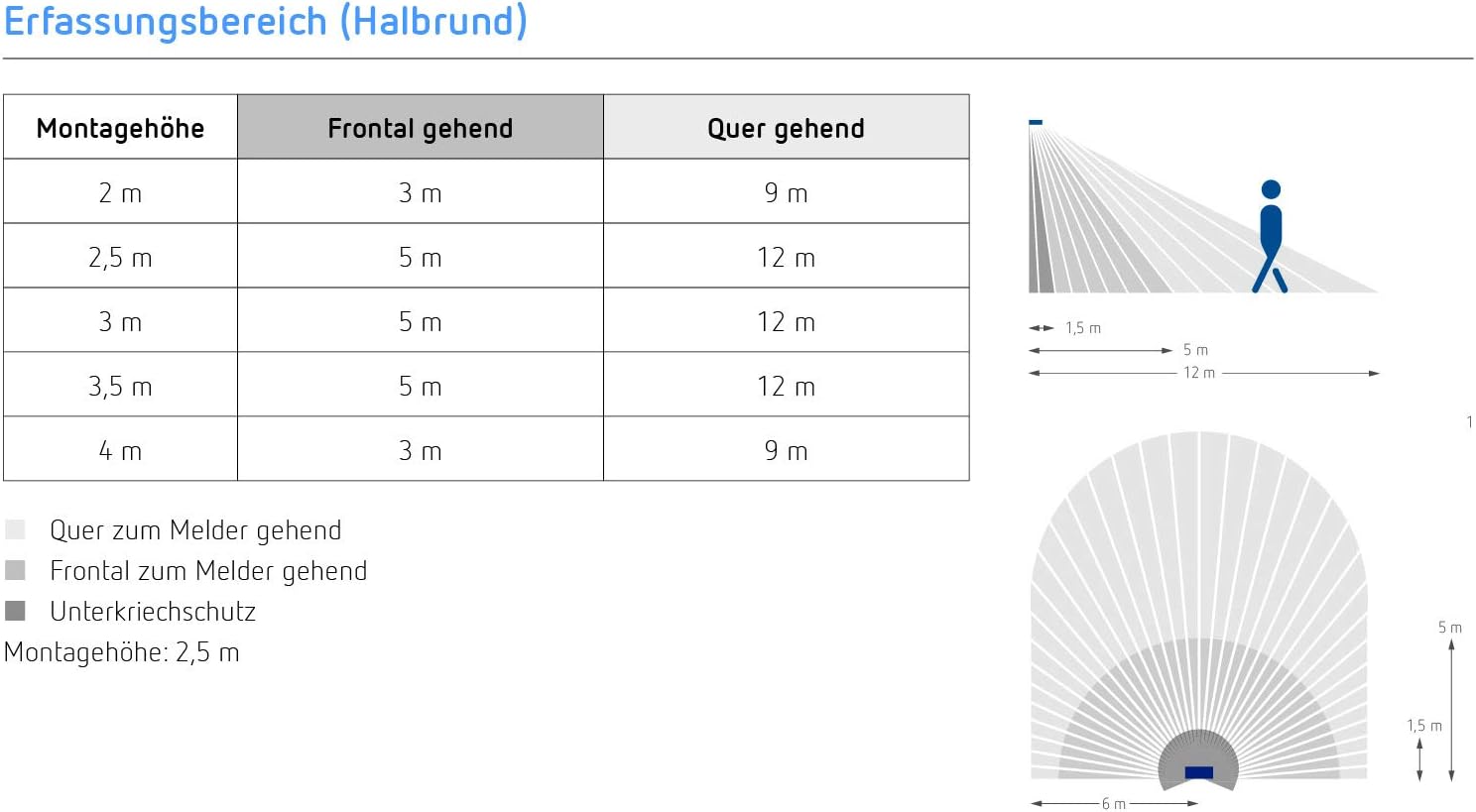 Theben 1010506 – Bild 5