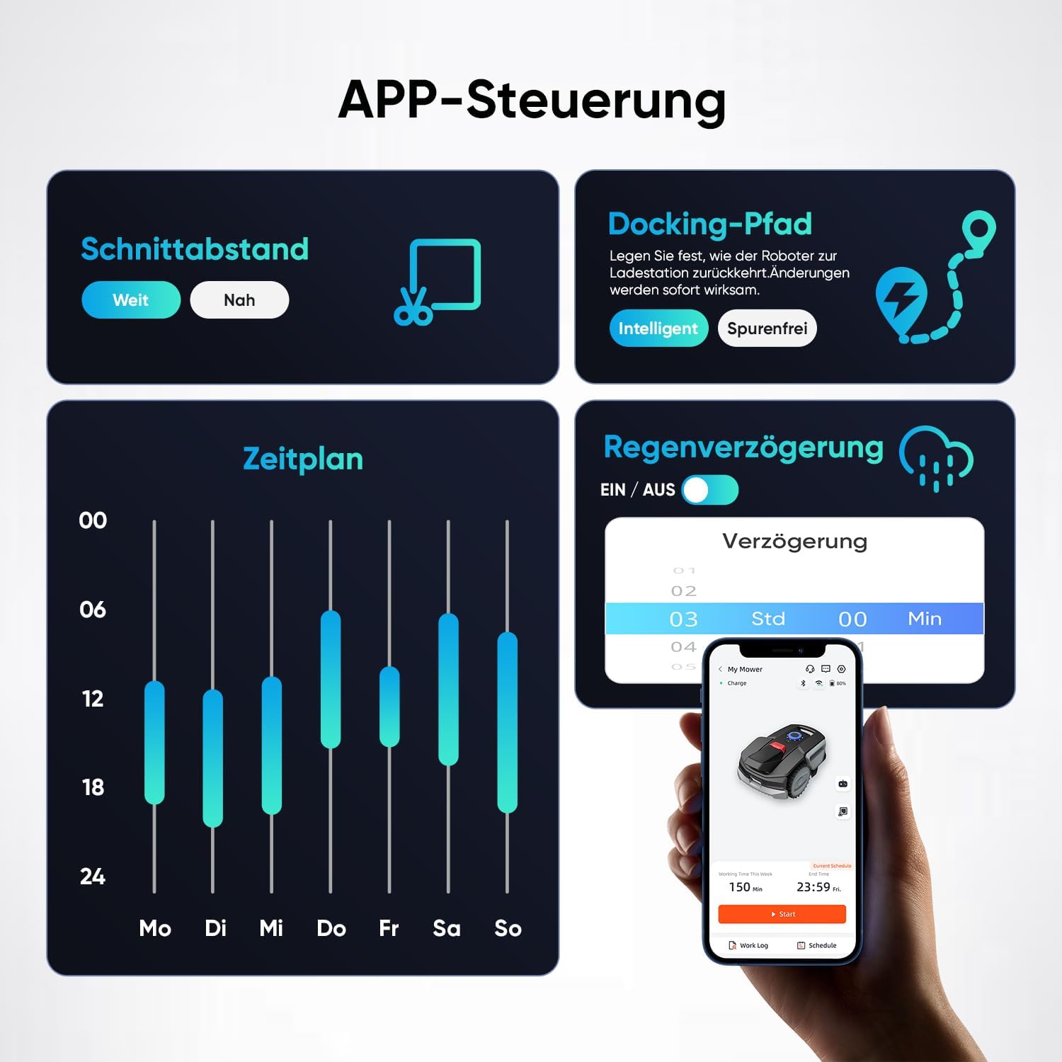 Sunseeker V1+Garage, Roboter-Rasenmäher ohne Begrenzungskabel, 300 m² für kleine Gärten, Vision AI Intelligente Navigation, Rasenroboter mit One-Click-Mähen – Bild 7