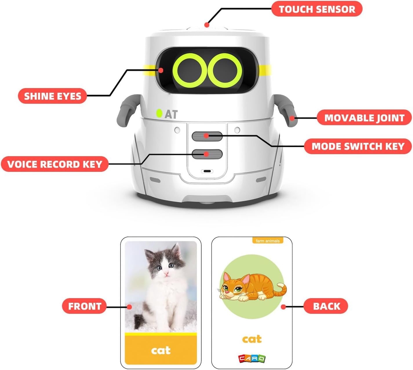 Sprachgesteuerter intelligenter Roboter, Roboterspielzeug für Kinder | Intelligente sprechende interaktive Roboter-Roboterspielzeuge, Lernspielzeug, niedlicher Sprachsteuerungs-Kinderroboter – Bild 6