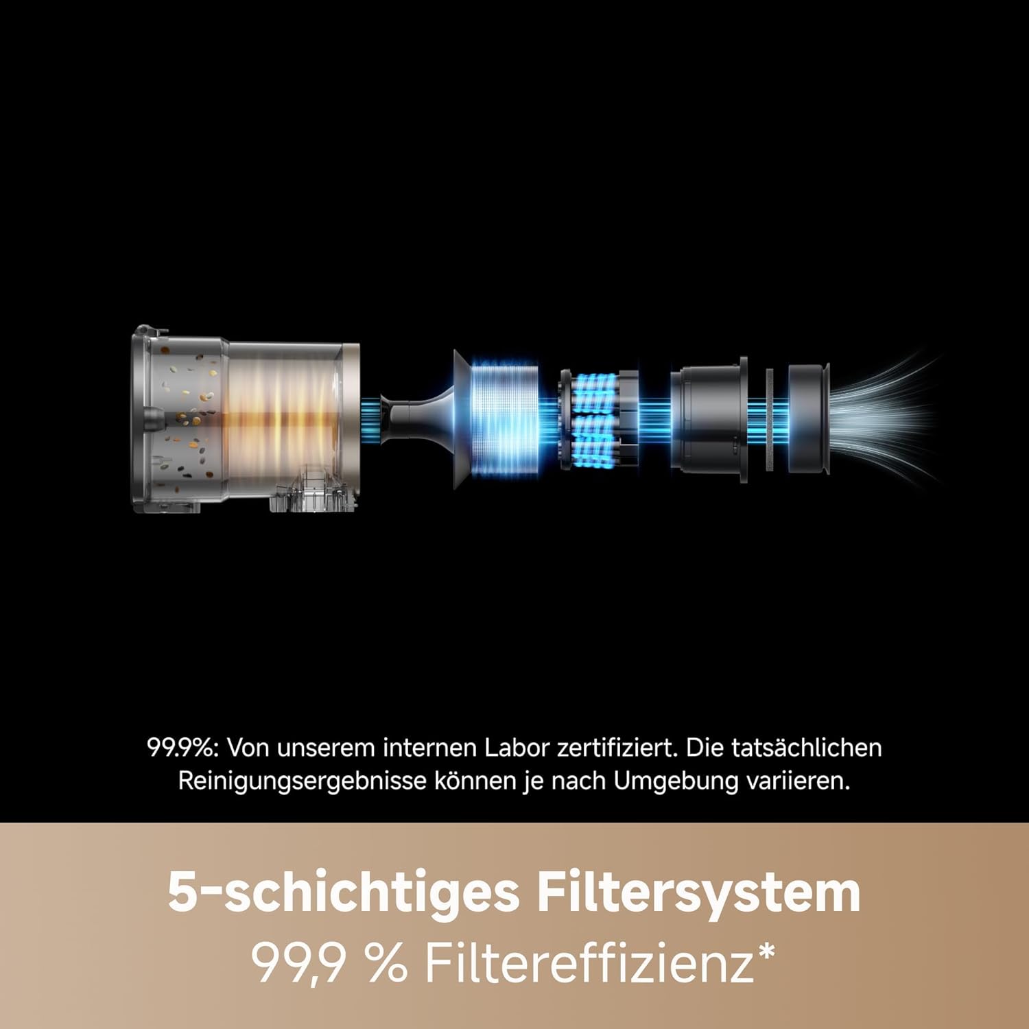Mova V50 Ultra Complete Roboter-Staubsauger-Combo, Wischfunktion 24.000 Pa, 6 cm Hindernisüberwindung, anhebbare Navigation. S2 Stabstaubsauger, 150 AW Saugleistung, mehr als 60 Minuten Laufzeit – Bild 10