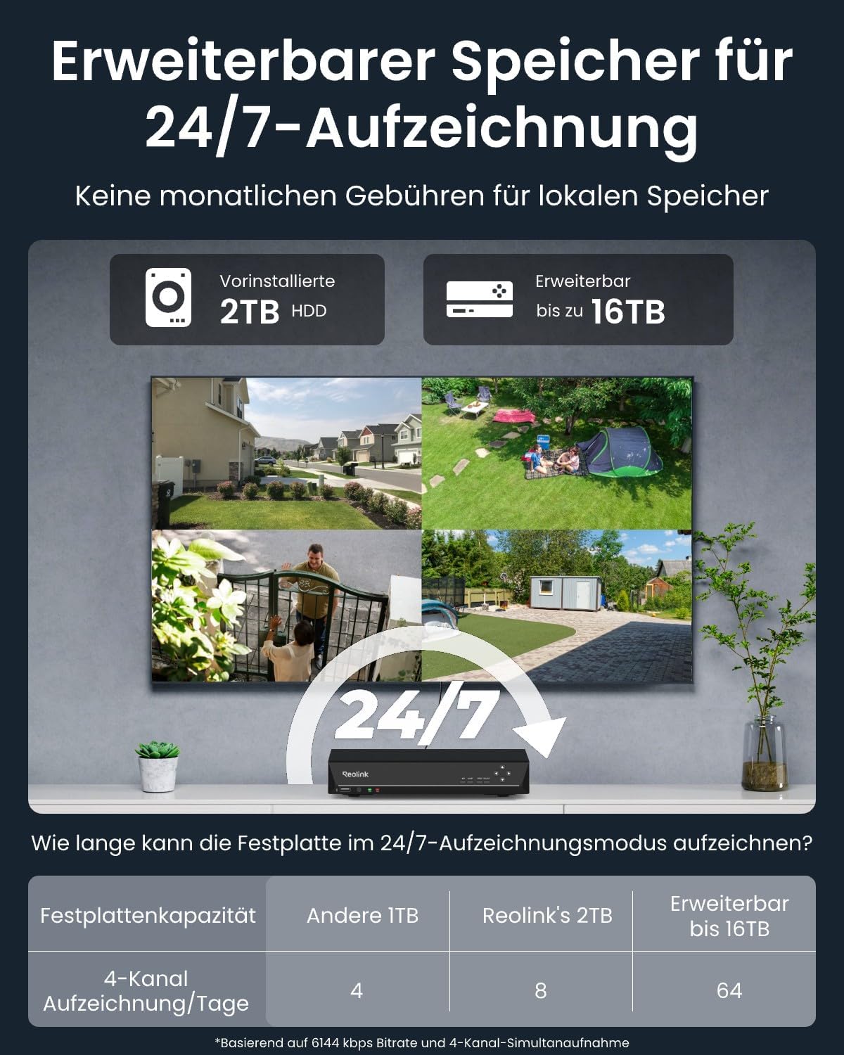 Reolink 12MP PoE-Überwachungskamera-Set mit 4x IK10 Vandalensicheren Außenkameras, 145° Weitwinkel, Farbnachtsicht, Personen-/Fahrzeug-/Tiererkennung, 2-Wege-Audio, 8CH NVR mit 2TB HDD, – Bild 6