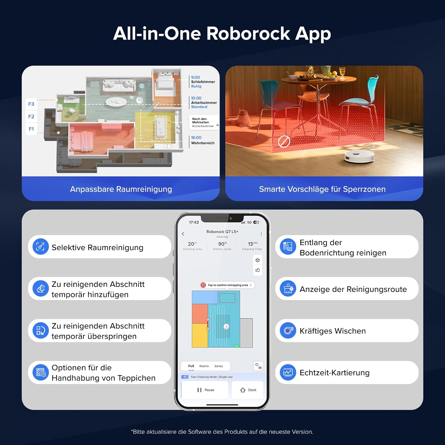 roborock Q7 L5+ Saugroboter mit Wischfunktion, automatischer Staubentleerung, Dual-Anti-Tangle-System, 8.000 Pa Saugleistung, LiDAR-Navigation, Wischroboter für Teppich, Tierhaare, App-Steuerung – Bild 8