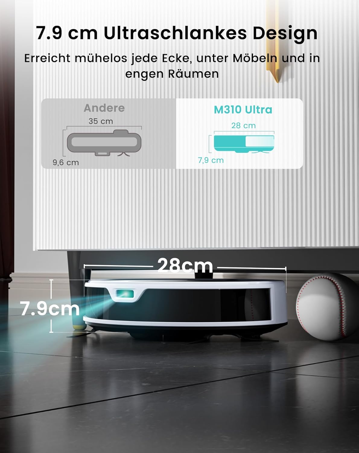 LEFANT Staubsaugerroboter mit Wischfunktion, ultradünn, Staubsaugerroboter Anti-Tangle, präzise Hindernisvermeidung, App, Alexa-Steuerung für Tierhaare, Teppiche, M310 Ultra White – Bild 3