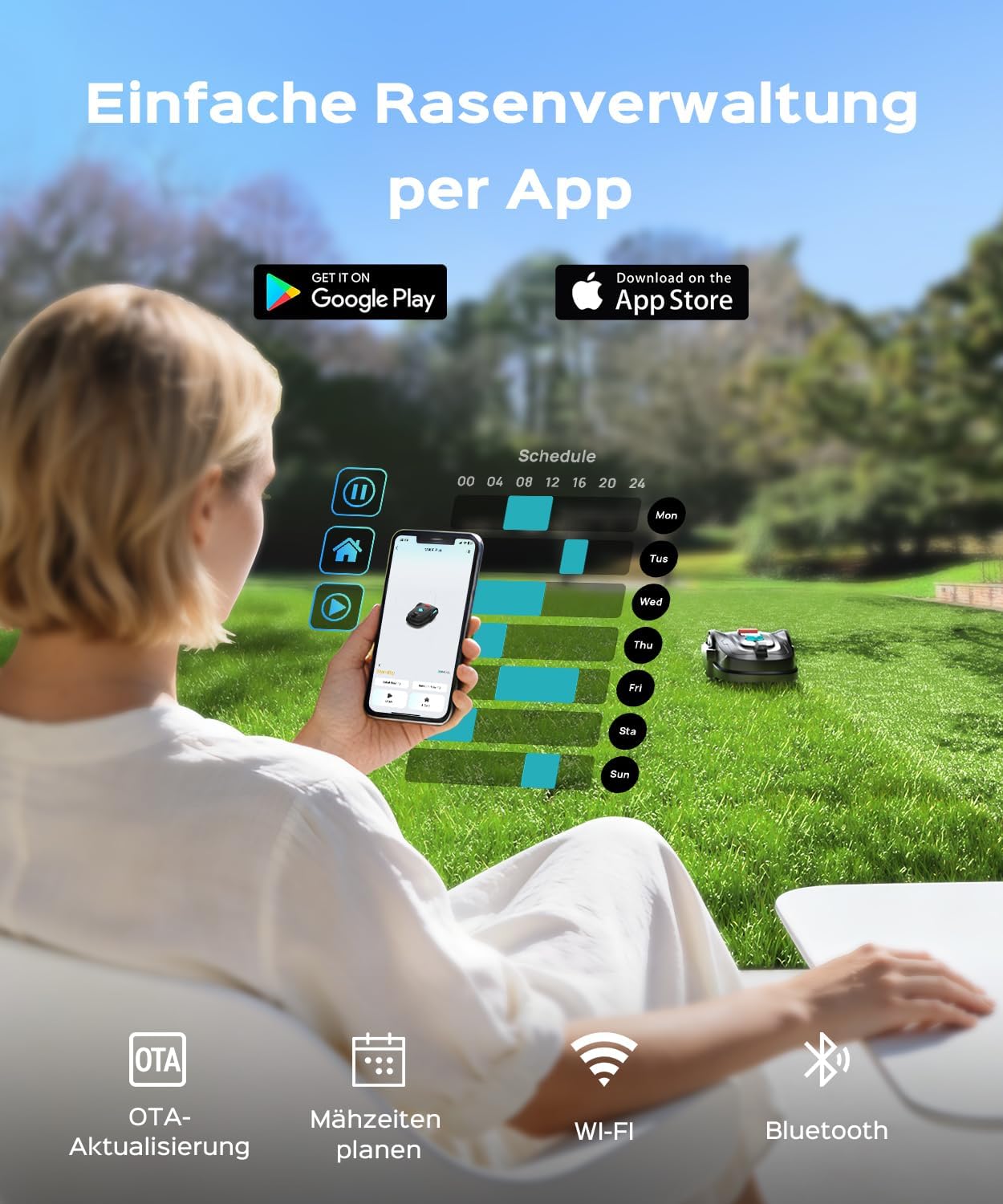 M800Plus Mähroboter ohne Begrenzungskabel, GPS-Ortung + 3D Vision Rasenmäherroboter ohne Kabel, 800 m², U-förmiger Mähmodus, automatisches Laden, App, 150 Hinderniserkennungen – Bild 4