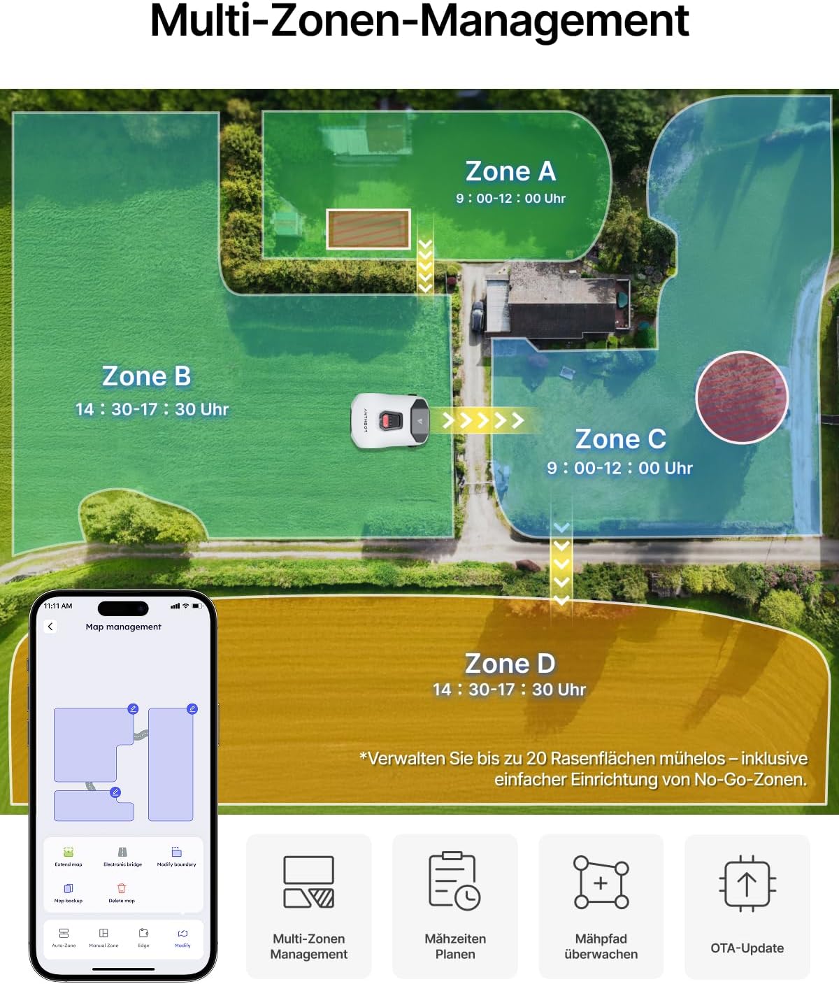 ANTHBOT Genie 600 Roboter-Rasenmäher mit Einzelgarage, ohne Begrenzungskabel, RTK und 4-Kamera-Vision, KI-Hinderniserkennung, präzise Navigation, intelligente App-Steuerung, max. 900 m² – Bild 6