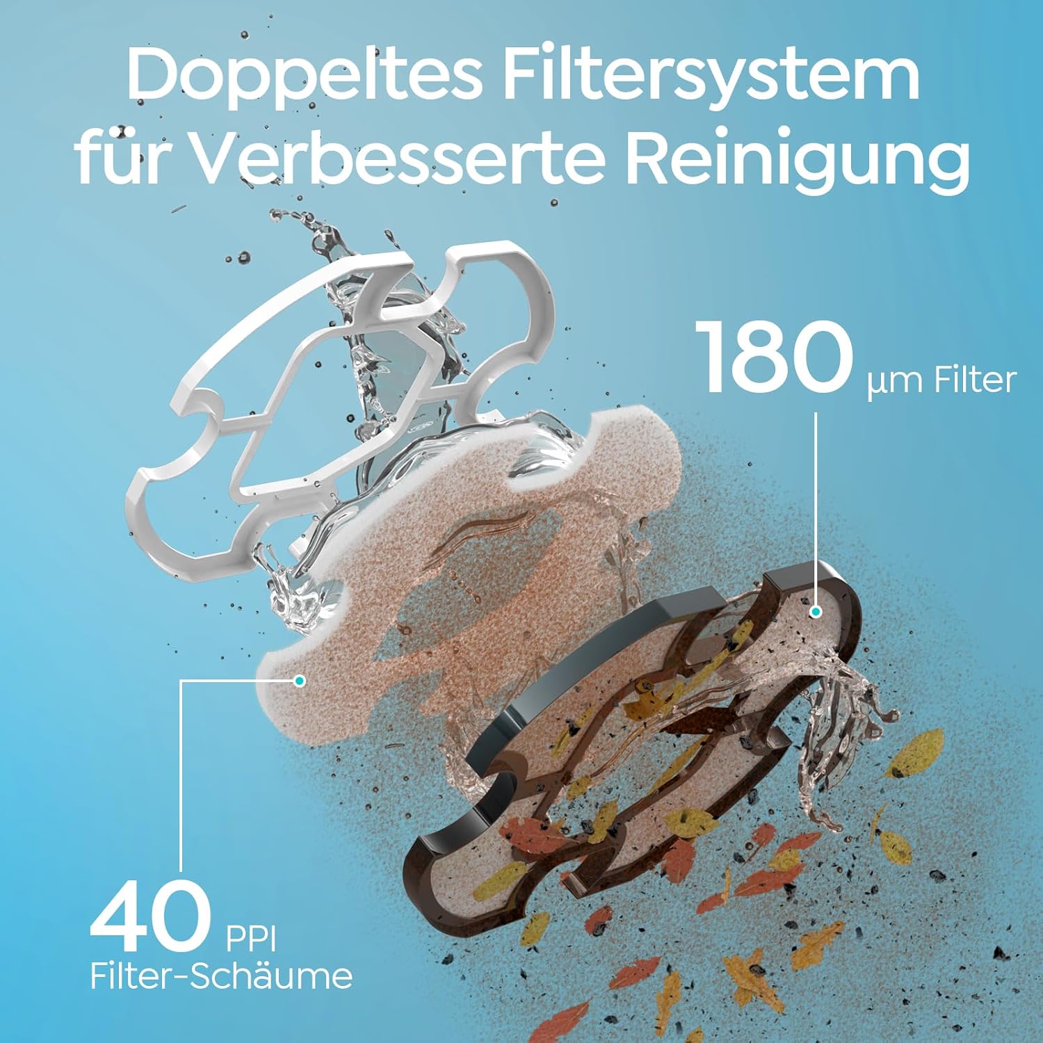 S2 Poolroboter, Doppelfiltration, kabelloser Poolstaubsauger, Akku, 90-minütige automatische Reinigung mit Selbstparkfunktion, Poolreiniger mit zwei Motoren für flache Böden, Pools bis zu 80 m² – Bild 2