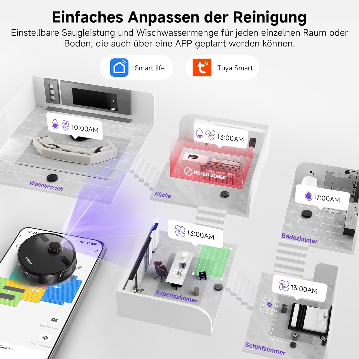 MONSGA Saugroboter mit Wischfunktion, 3,5L Staubsaugerroboter mit Saugstation, 5000Pa Saugleistung, 180min Laufzeit, LiDAR-Navigation, starke Saugleistung ideal für Teppich und Tierhaare, App-Steuerung – Bild 5