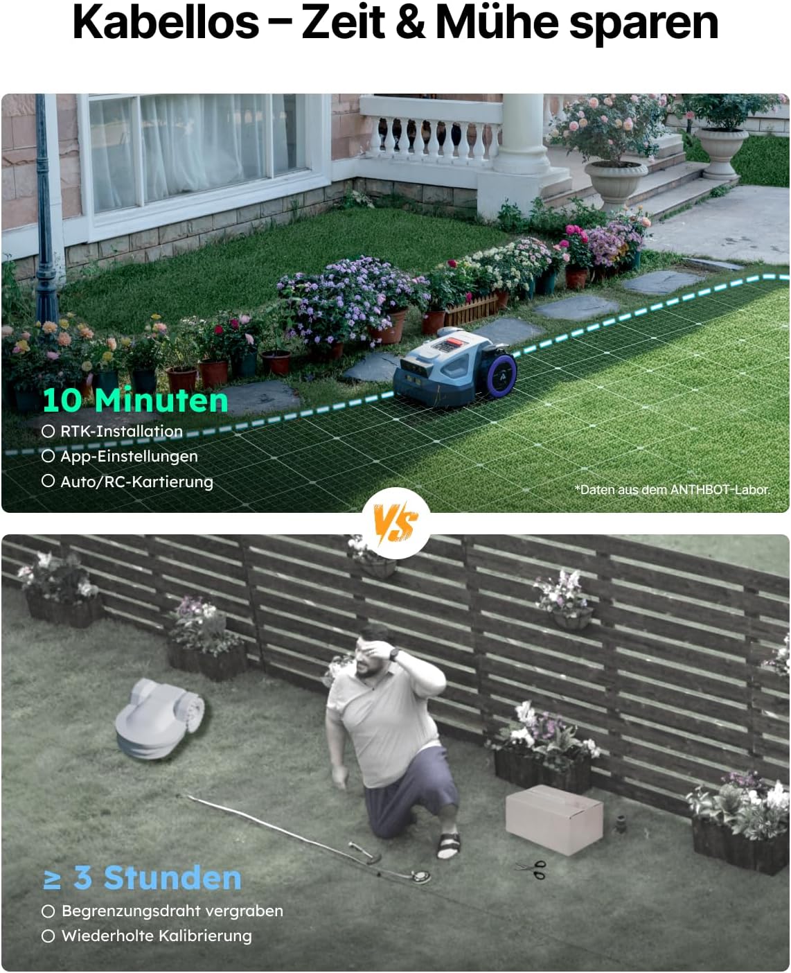 ANTHBOT M9 Robotic Lawnmower without Boundary Cable with Precise RTK Navigation and Dual Vision, AI Obstacle Avoidance, App Control, for Gardens up to 900 m², Compact Lawnmower Robot with 45% Incline – Bild 3