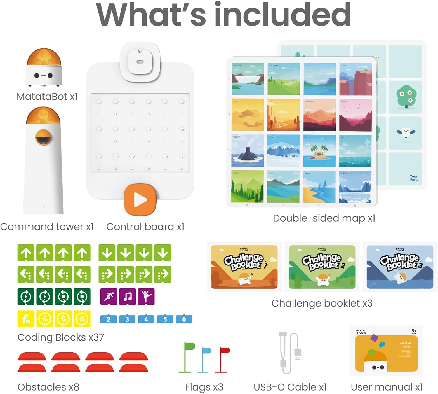 Programmierbarer Roboter für Kinder von 4–10 Jahren, MatataStudio Codierungsset, programmierbares Roboterspielzeug-Set mit DIY-Physik-Programmiermodul für Anfänger, keine App und WiFi, STEM-Lernspielzeug, Geschenke – Bild 7