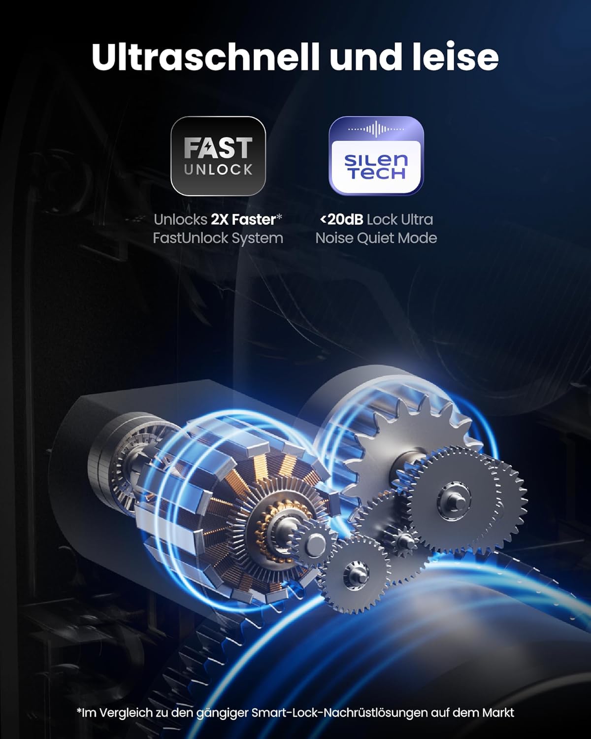 SwitchBot WiFi Smart Lock Ultra mit Keypad Vision Pro – 3D-Gesichts- und Venenerkennung, kontaktloses Entsperren, passend für Euro-Profilzylinder, kompatibel mit Matter, Alexa, Google und IFTTT – Bild 6