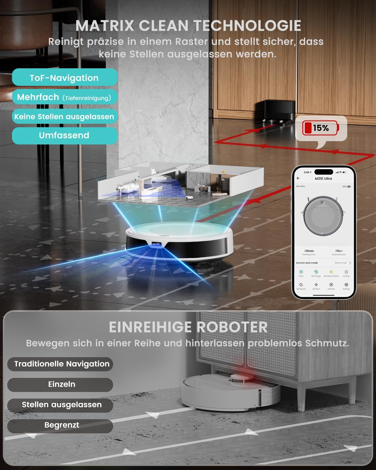 LEFANT Staubsaugerroboter mit Wischfunktion, ultradünn, Staubsaugerroboter Anti-Tangle, präzise Hindernisvermeidung, App, Alexa-Steuerung für Tierhaare, Teppiche, M310 Ultra White – Bild 4
