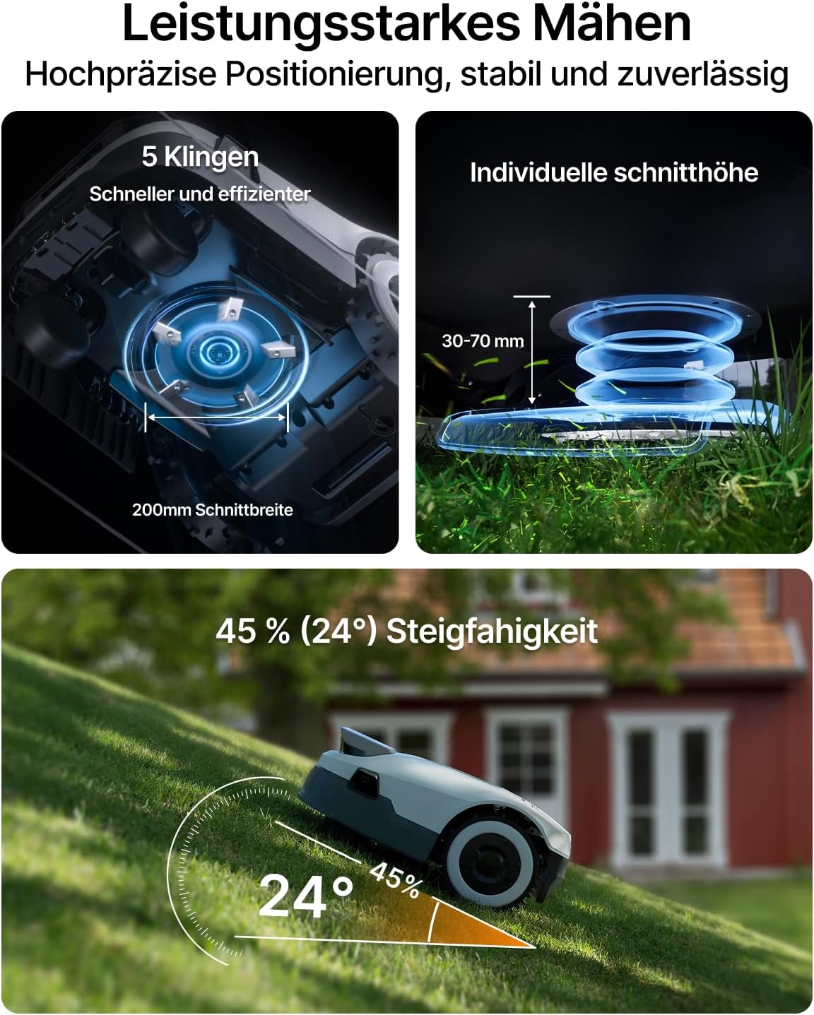ANTHBOT Genie 600 Roboter-Rasenmäher mit Einzelgarage, ohne Begrenzungskabel, RTK und 4-Kamera-Vision, KI-Hinderniserkennung, präzise Navigation, intelligente App-Steuerung, max. 900 m² – Bild 5