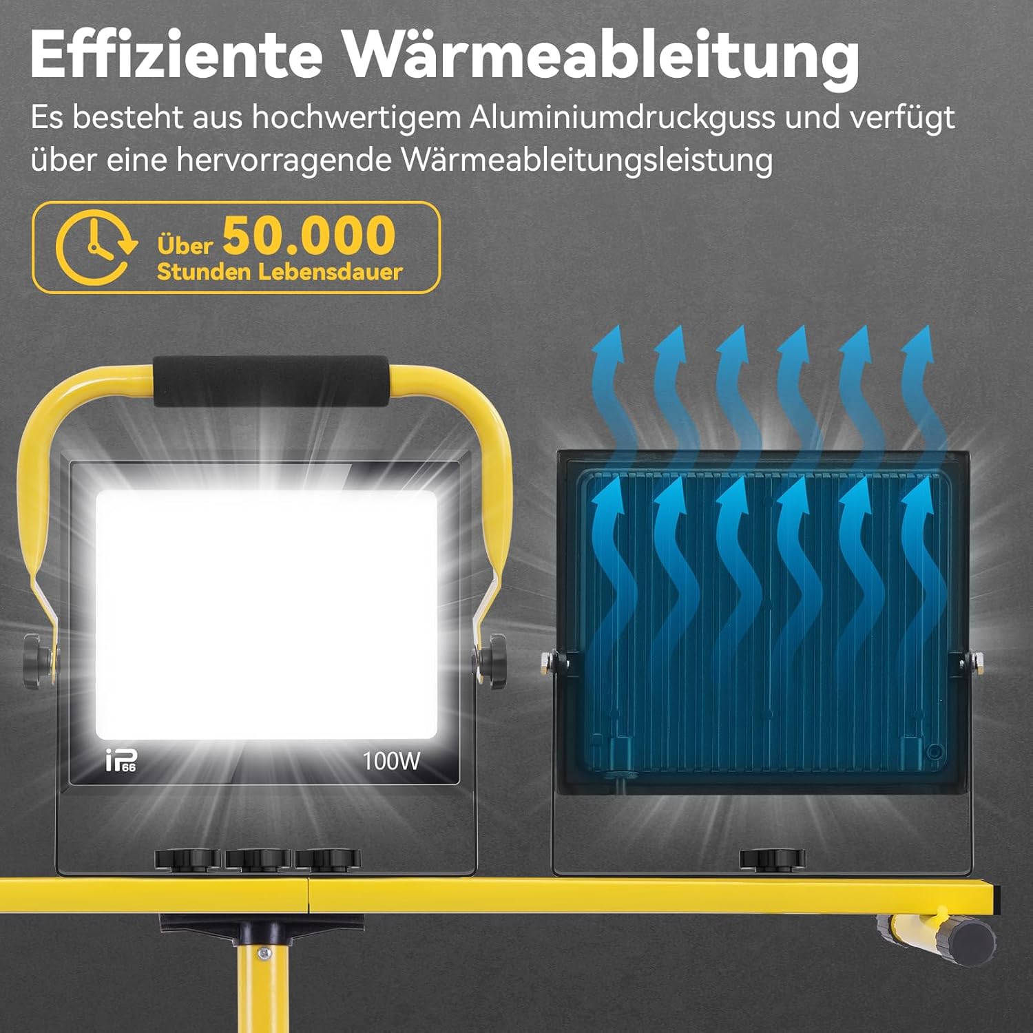 300W LED Baustrahler 6500K Richtungsverstellbar LED Baustrahler 230V Kaltweißer Scheinwerfer 30000lm Arbeitsleuchte IP65 Wasserdichter Bauscheinwerfer für Baustellen – Bild 4