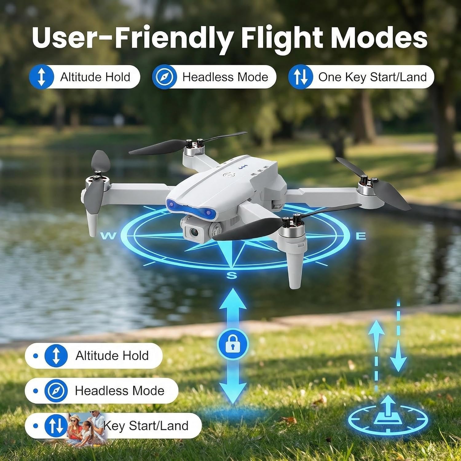 Drohne mit Kamera 1080P HD für Kinder, WiFi-FPV-Drohne für Anfänger, RC-Quadcopter mit 2 Batterien, Schwerkraftsensor, 3D-Flip-Modus, Ein-Knopf-Start/Landung, Höhenhaltemodus, Headless-Modus – Bild 3
