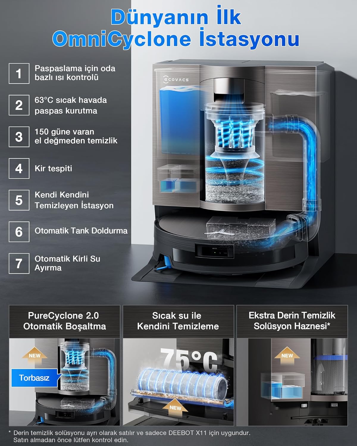 ECOVACS X11 OMNICYCLONE Saugroboter mit Wischfunktion, Blast + 19.500 Pa, ultraschnelle Akkuladung, OZMO Scooter 2.0, Steigleistung max. 4 cm Höhe, ausziehbarer Mopp, PureCyclone 2.0 Auto – Bild 7