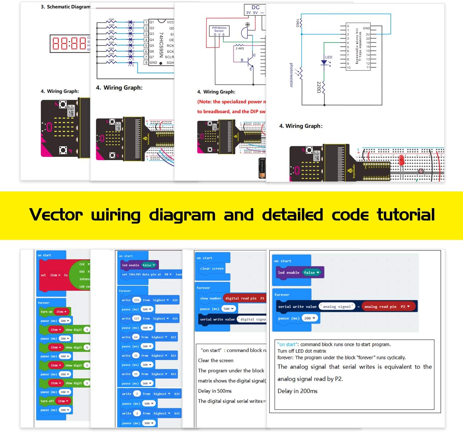 KEYESTUDIO Micro:bit Starter Kit mit über 40 Sensoren und Modulen, kompatibel mit Micro:bit V2, STEM-Codierungsprojekten für Anfänger, inklusive Online-Tutorials und Beispielcode – Bild 2