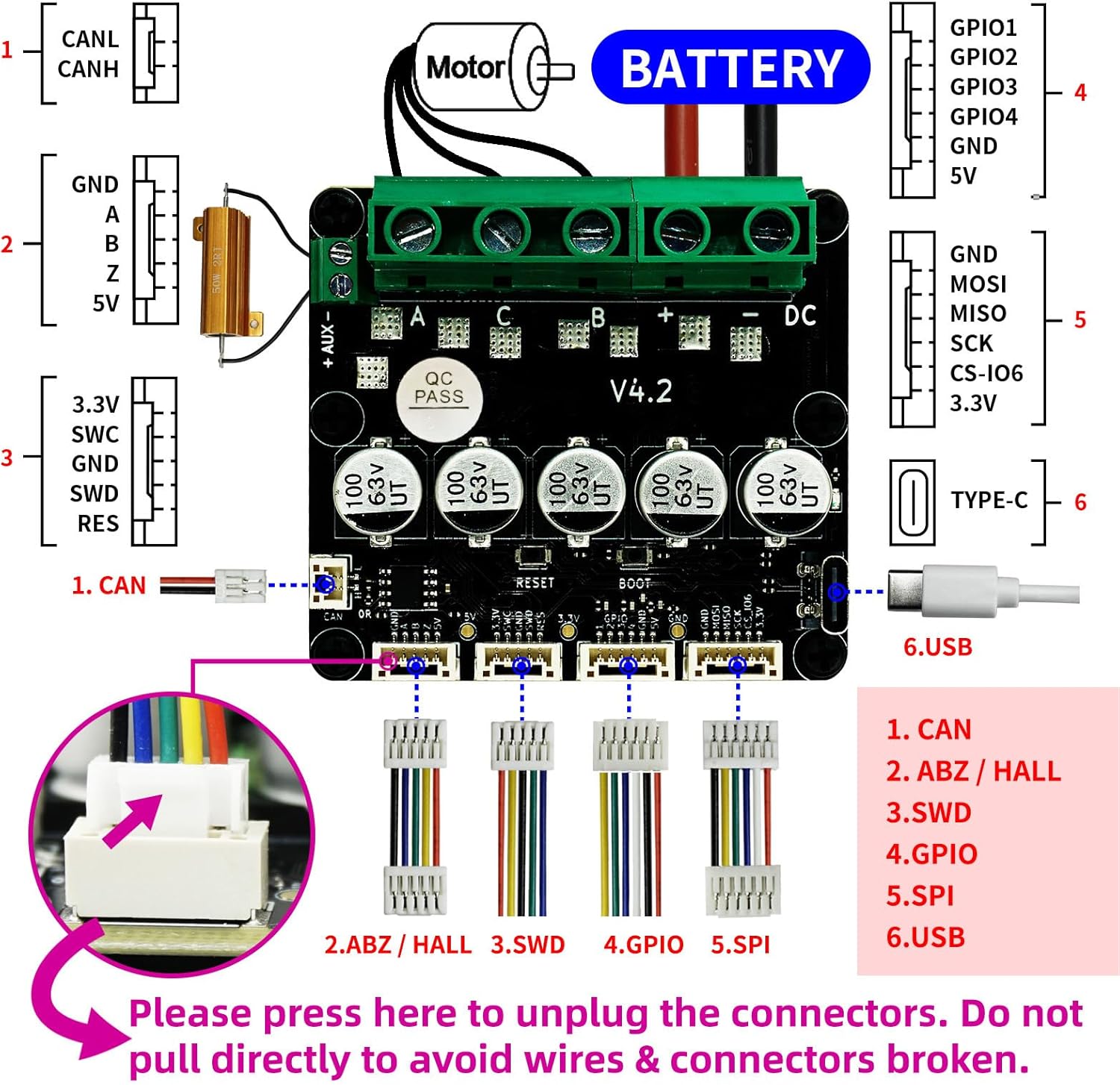 8–24 V Einzeltreiber-Hochstrom-Servomotorsteuerung mit hoher Präzision für industrielle Automatisierung und BLDC-Anwendungen – Bild 8