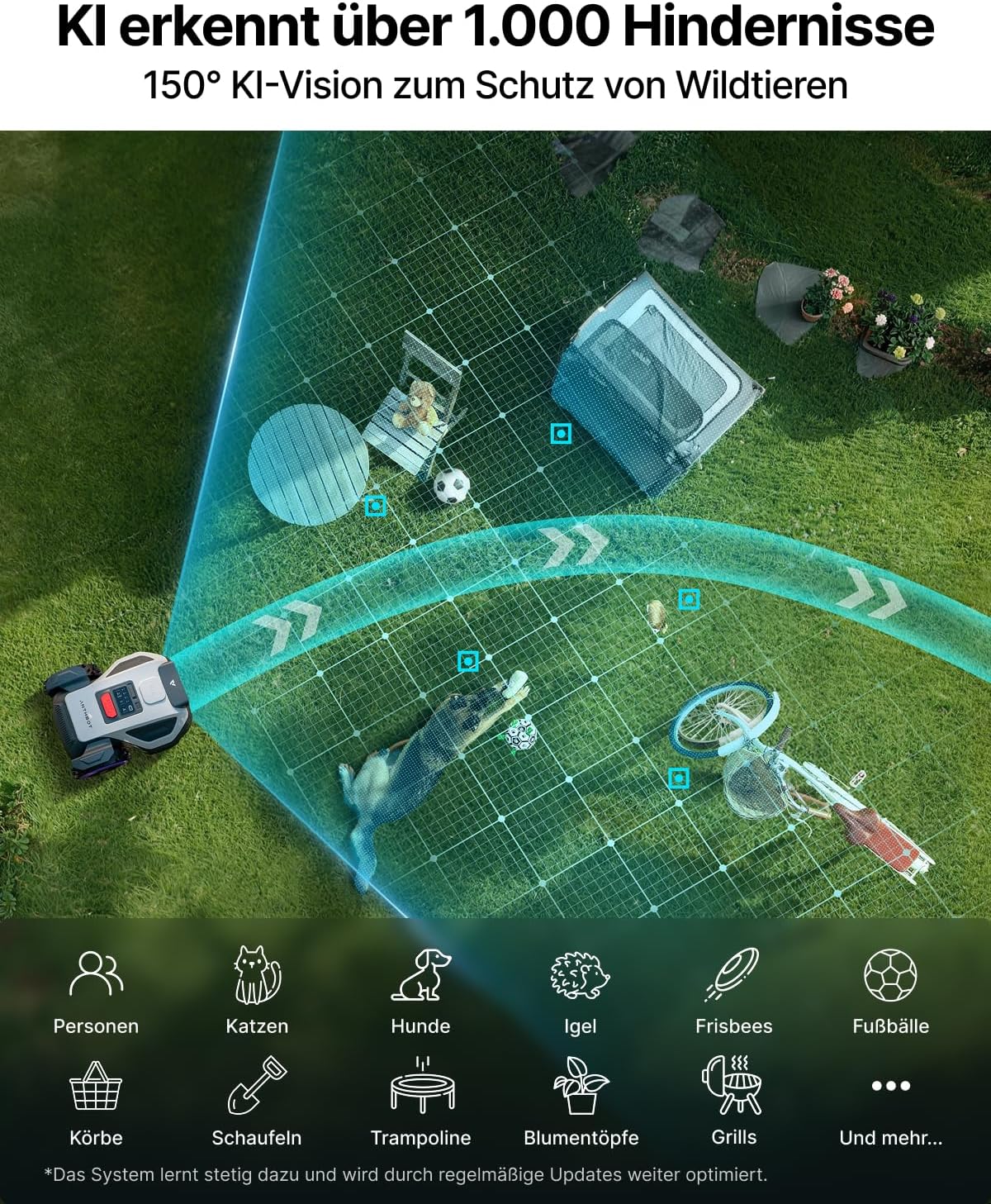 ANTHBOT M9 Robotic Lawnmower without Boundary Cable with Precise RTK Navigation and Dual Vision, AI Obstacle Avoidance, App Control, for Gardens up to 900 m², Compact Lawnmower Robot with 45% Incline – Bild 7