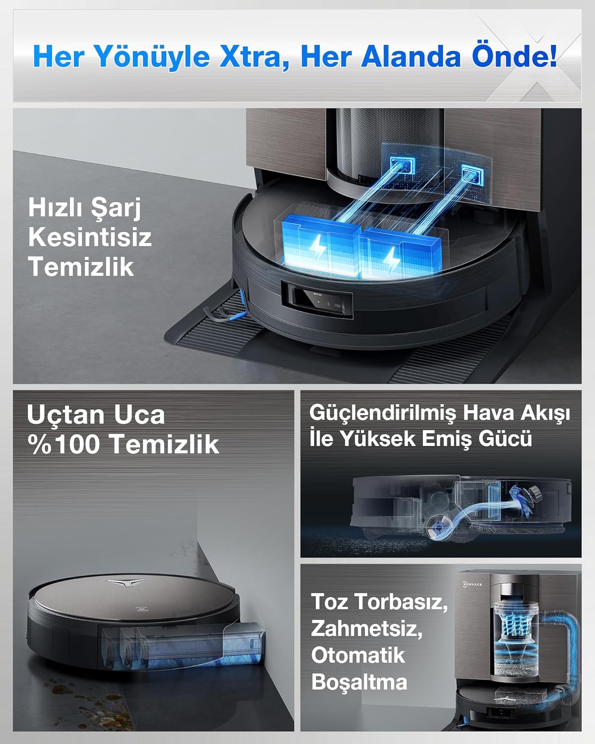 ECOVACS X11 OMNICYCLONE Saugroboter mit Wischfunktion, Blast + 19.500 Pa, ultraschnelle Akkuladung, OZMO Scooter 2.0, Steigleistung max. 4 cm Höhe, ausziehbarer Mopp, PureCyclone 2.0 Auto – Bild 2