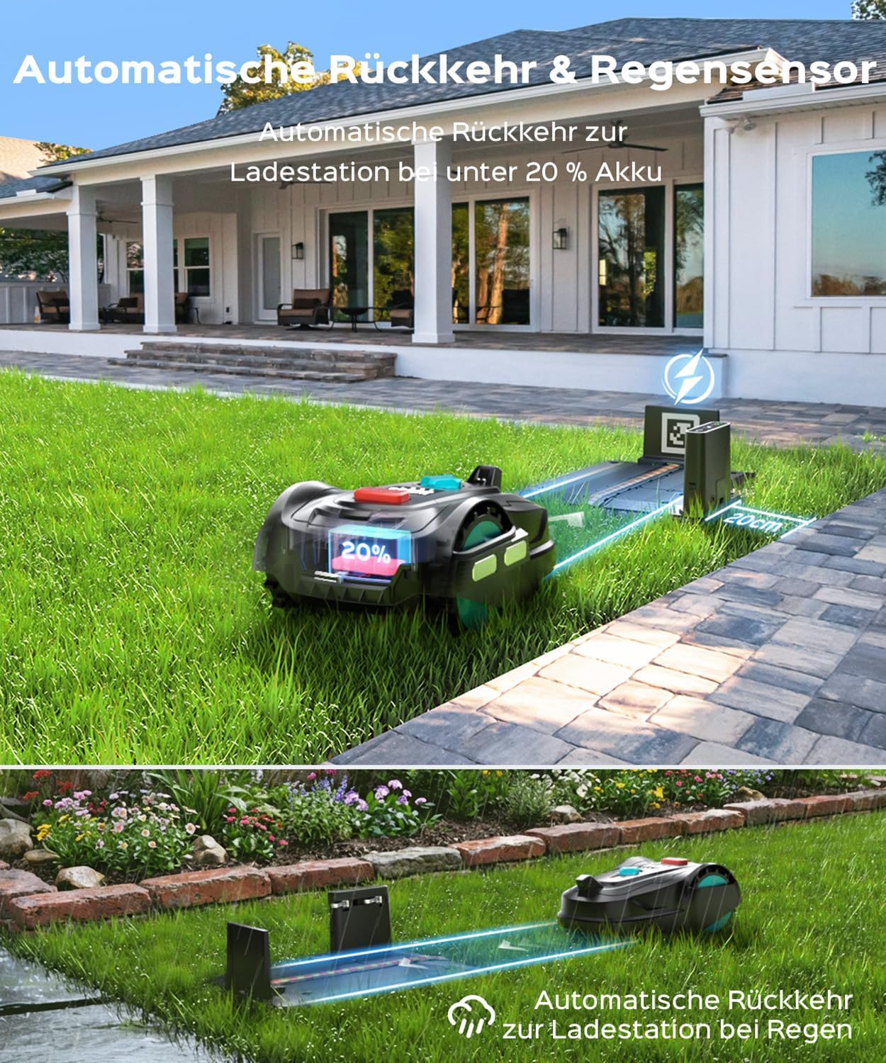 M800Plus Mähroboter ohne Begrenzungskabel, GPS-Ortung + 3D Vision Rasenmäherroboter ohne Kabel, 800 m², U-förmiger Mähmodus, automatisches Laden, App, 150 Hinderniserkennungen – Bild 7