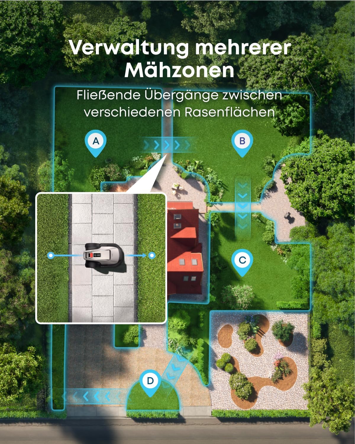 eufy E15 Roboter-Rasenmäher ohne Begrenzungskabel, keine Signalausfälle, kein RTK, TrueVision-Technologie, intelligente Navigation, Garten bis zu 800 m², präziser Kantenschnitt, Hindernisvermeidung, App-Steuerung – Bild 5