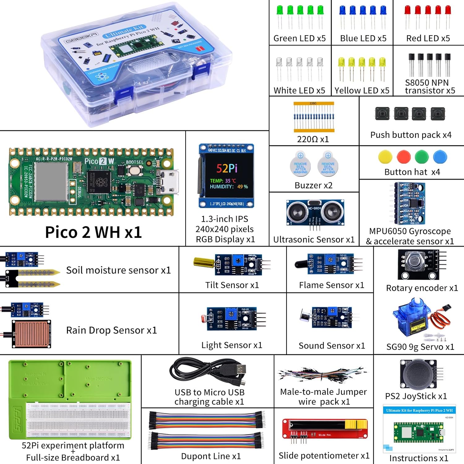 GeeekPi Ultimatives Starter-Kit für Pico 2W (im Lieferumfang enthalten), Dual Arm Cortex-M33 und Dual Hazard3 RISC-V Mikrocontroller, mit detailliertem Tutorial, mehreren Artikeln und Projekten – Bild 7