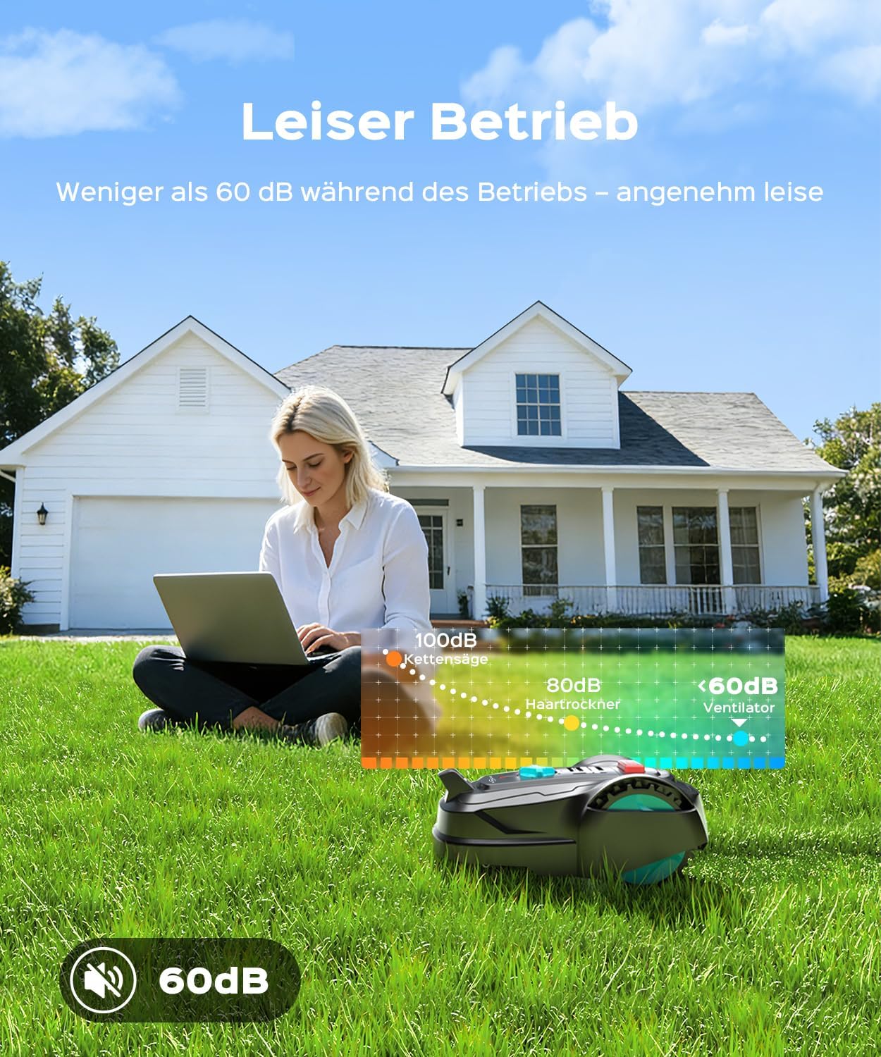 M800Plus Mähroboter ohne Begrenzungskabel, GPS-Ortung + 3D Vision Rasenmäherroboter ohne Kabel, 800 m², U-förmiger Mähmodus, automatisches Laden, App, 150 Hinderniserkennungen – Bild 8