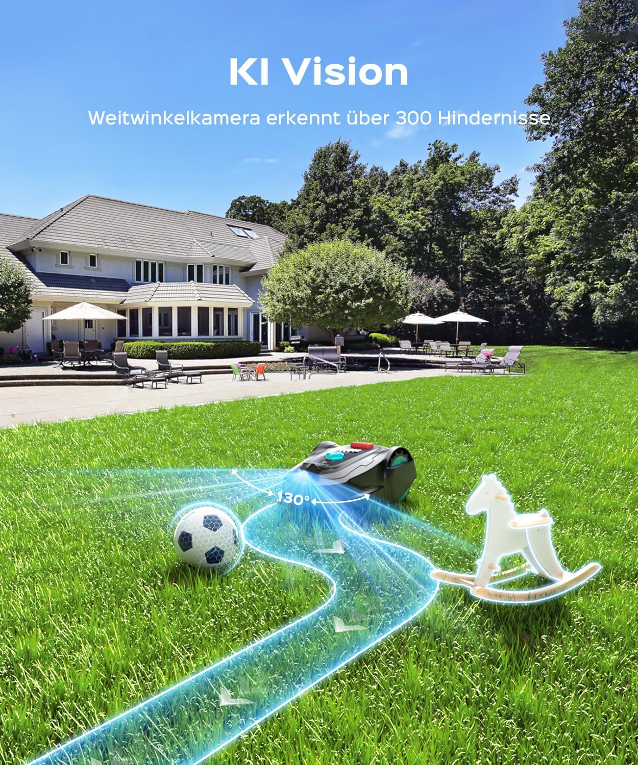 M800Plus Mähroboter ohne Begrenzungskabel, GPS-Ortung + 3D Vision Rasenmäherroboter ohne Kabel, 800 m², U-förmiger Mähmodus, automatisches Laden, App, 150 Hinderniserkennungen – Bild 6