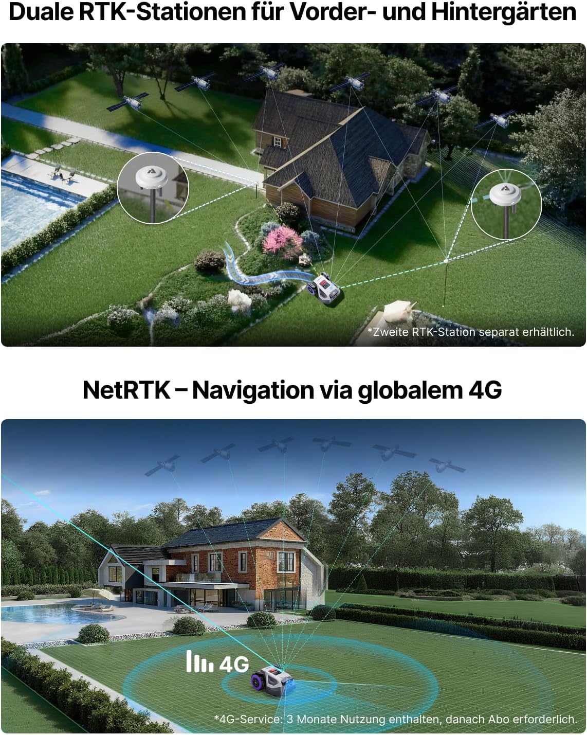 ANTHBOT M9 Robotic Lawnmower without Boundary Cable with Precise RTK Navigation and Dual Vision, AI Obstacle Avoidance, App Control, for Gardens up to 900 m², Compact Lawnmower Robot with 45% Incline – Bild 5