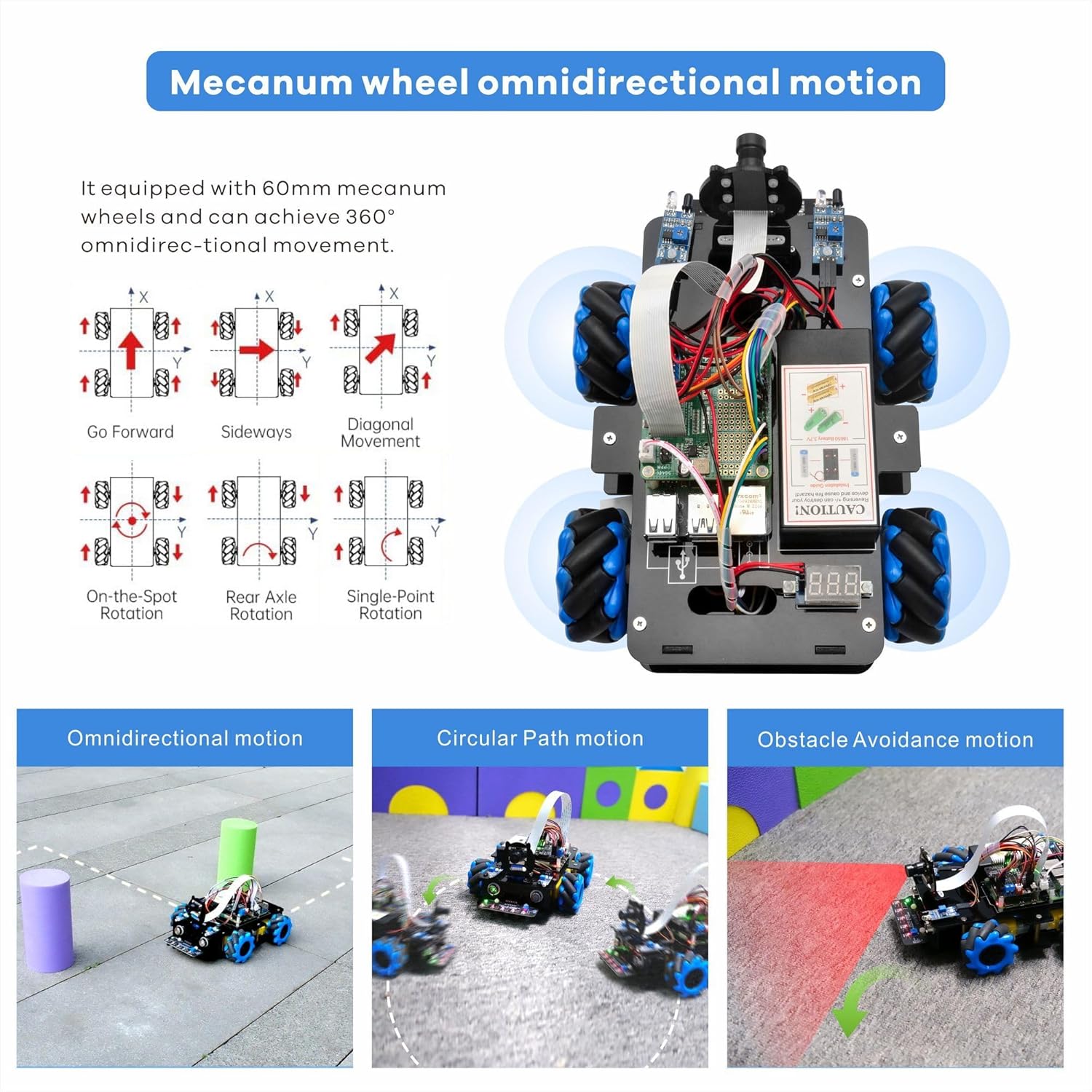 MECANUM Wheel Robot Car Kit für Raspberry Pi 3 4 5 – Omnidirektionales STEM-Lern- und Programmierkit mit Videosteuerung, Linienverfolgung und Hindernisvermeidung – Bild 3