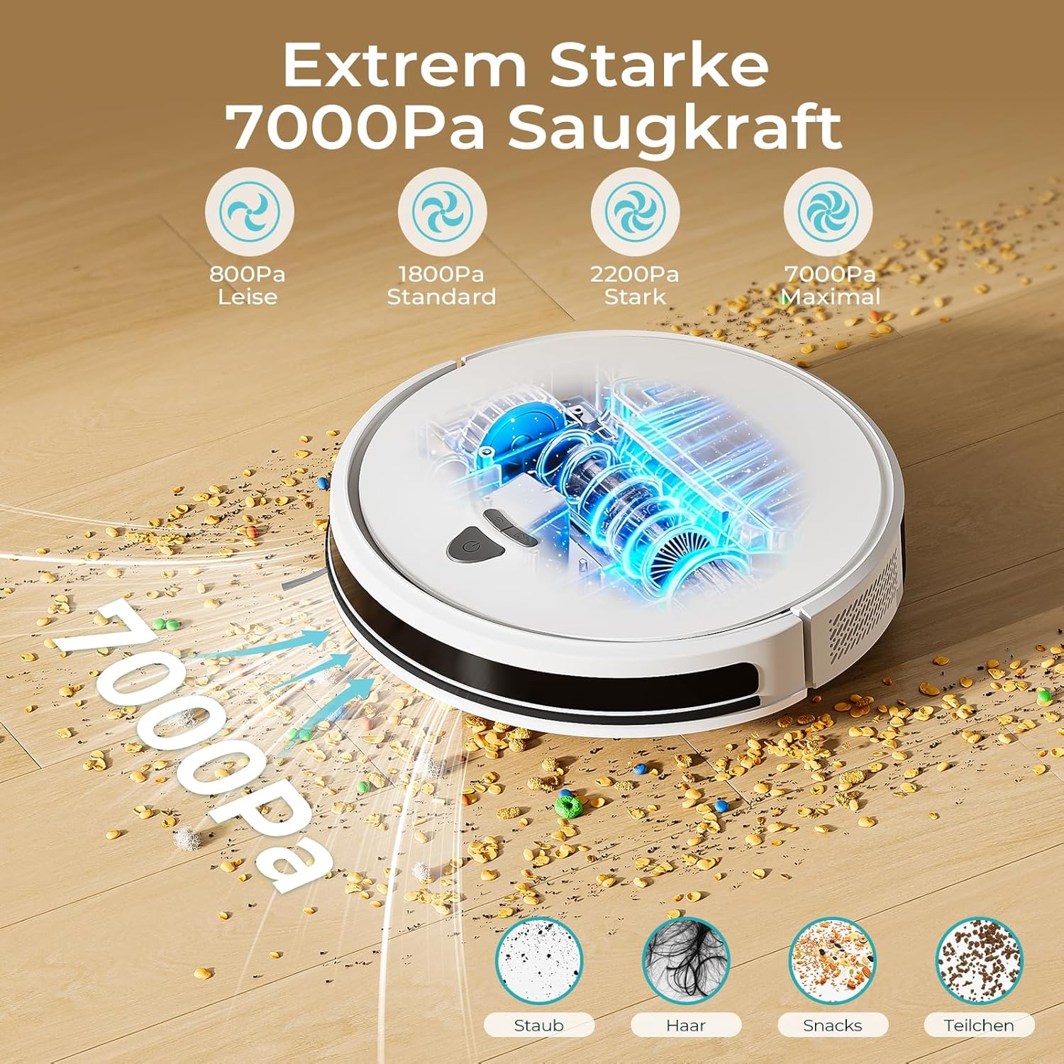 Redkey E6 Saugroboter mit 7000 Pa Saugleistung, dynamischer Navigation, bis zu 170 Minuten Laufzeit, Saugroboter mit Ladestation, Fernbedienung und App, ideal für Tierhaare – Bild 3