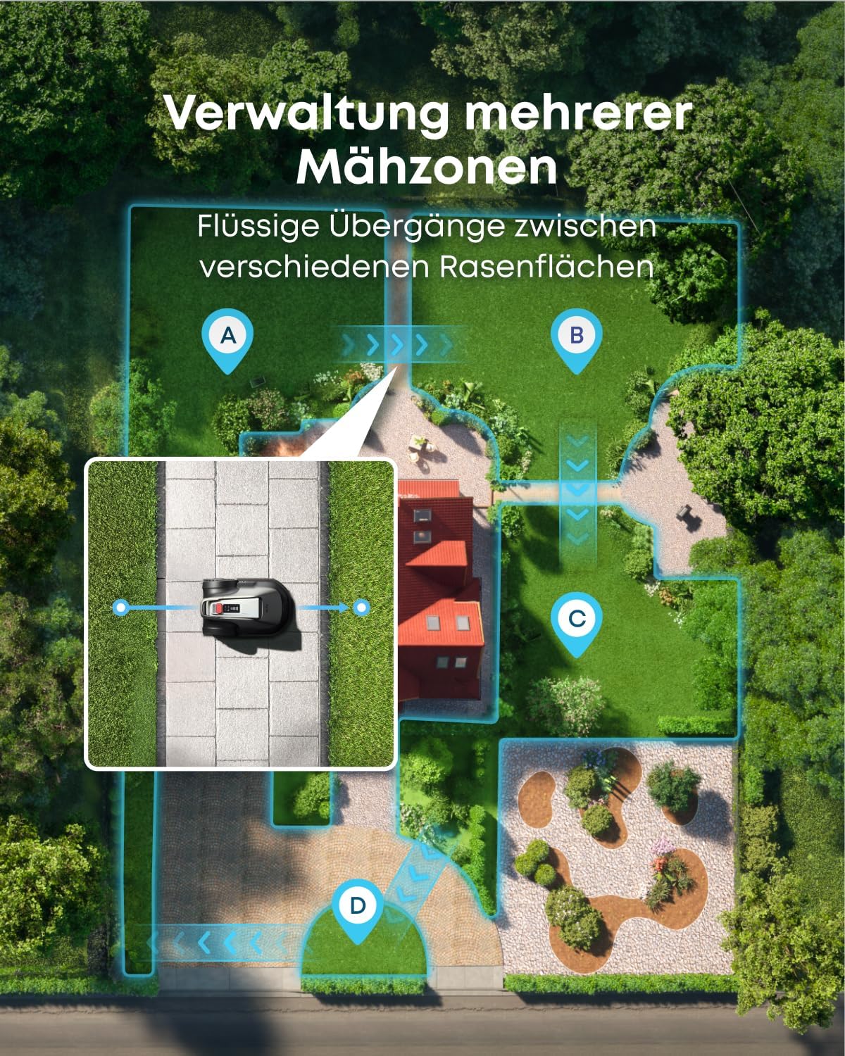 eufy E18 Mähroboter ohne Begrenzungskabel, ohne RTK und Signalausfälle, TrueVision-Technologie, GNSS bis 1200 m², präziser Kantenschnitt, Hindernisvermeidung, App-Steuerung, tierfreundlich – Bild 5