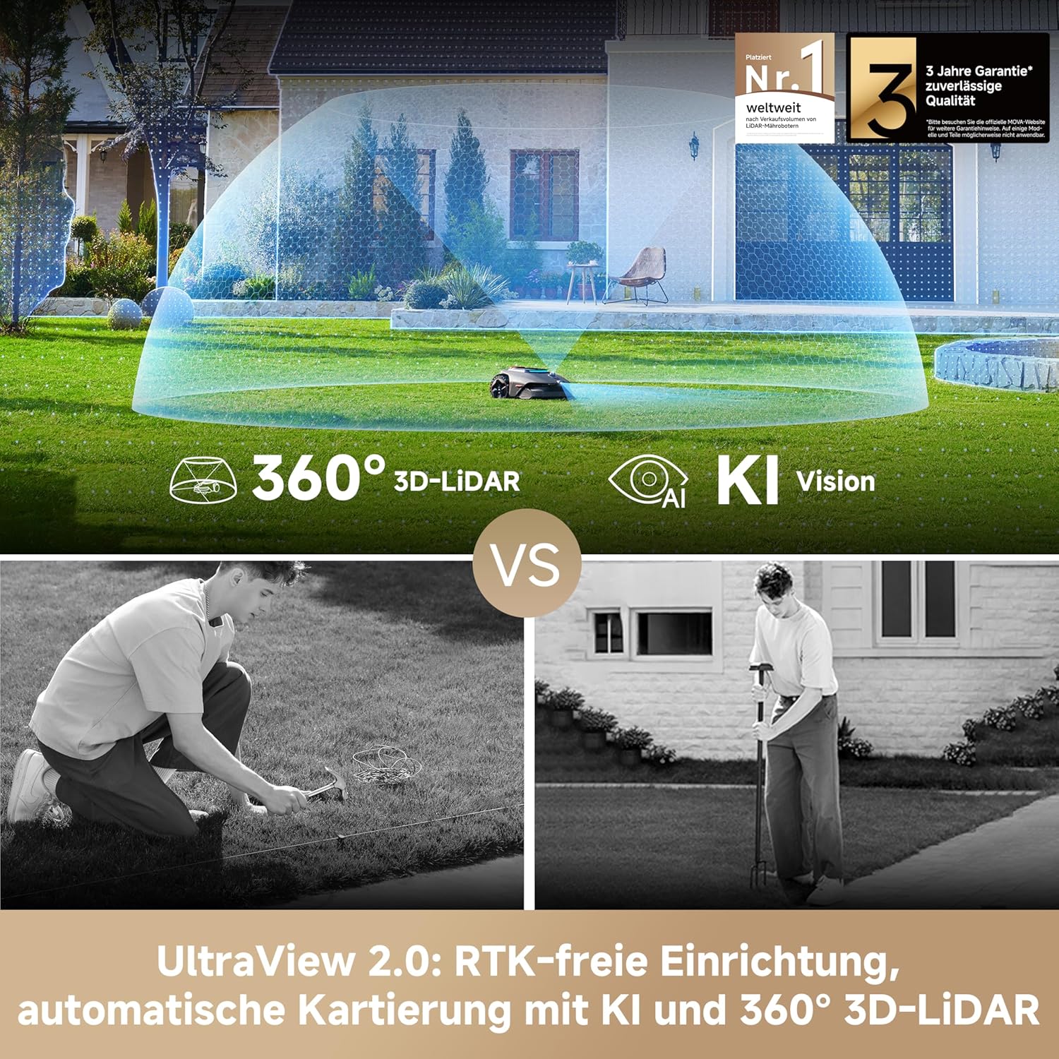 MOVA LiDAX Ultra 1200 Robotic Lawnmower without Boundary Cable, Reception 1200 m², without RTK & Automatic Map Creation via 3D LiDAR with 360° & AI Vision, 5 cm Edge Cut, Efficient Path Planning in – Bild 2