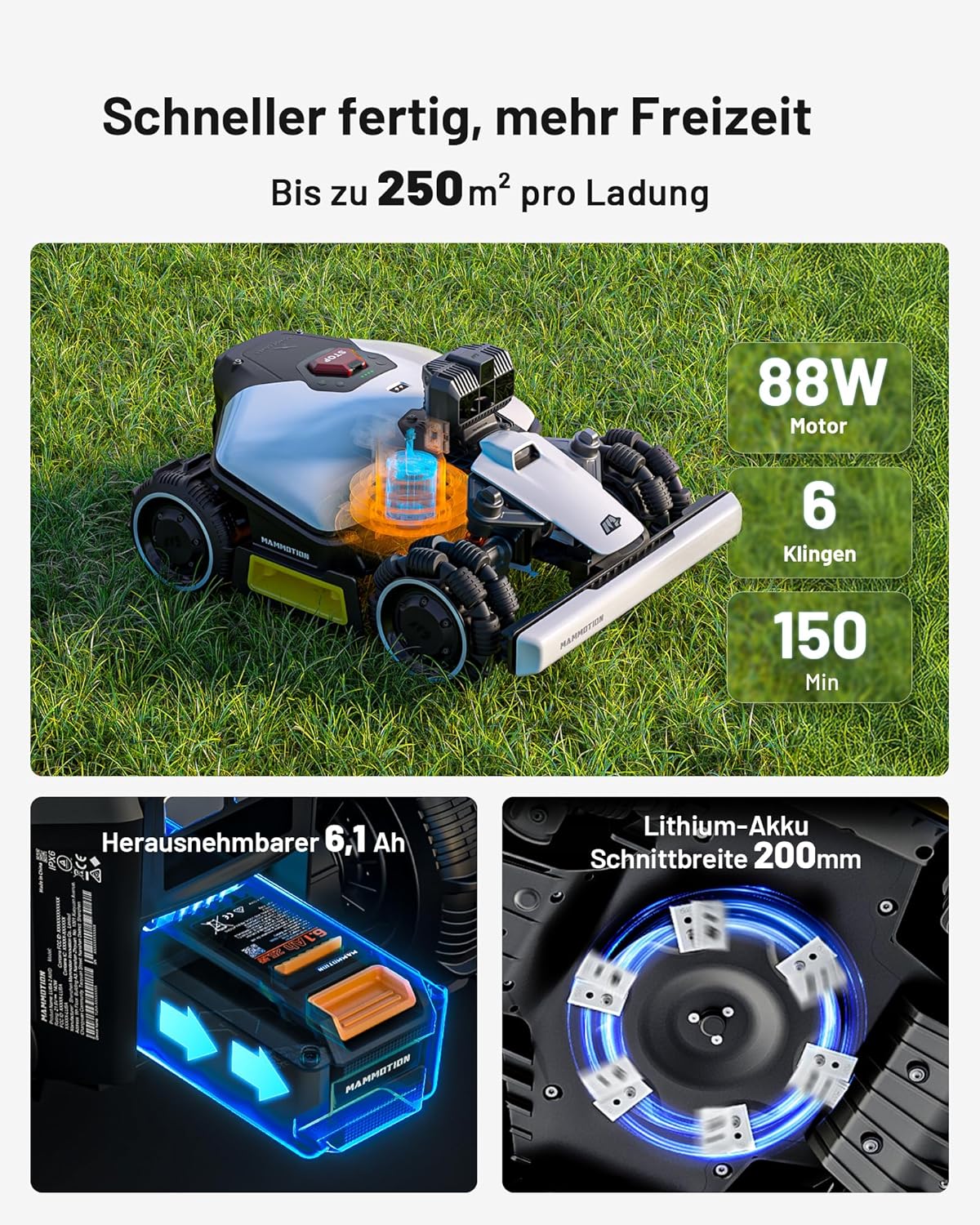 MAMMOTION LUBA Mini AWD LiDAR Roboter-Rasenmäher ohne Begrenzungskabel mit 3D LiDAR + Vision, ohne RTK-Antenne, automatische Kartierung, empfohlen für 1.500 m², 4G-Modul, bis zu 80 % Steigung – Bild 8