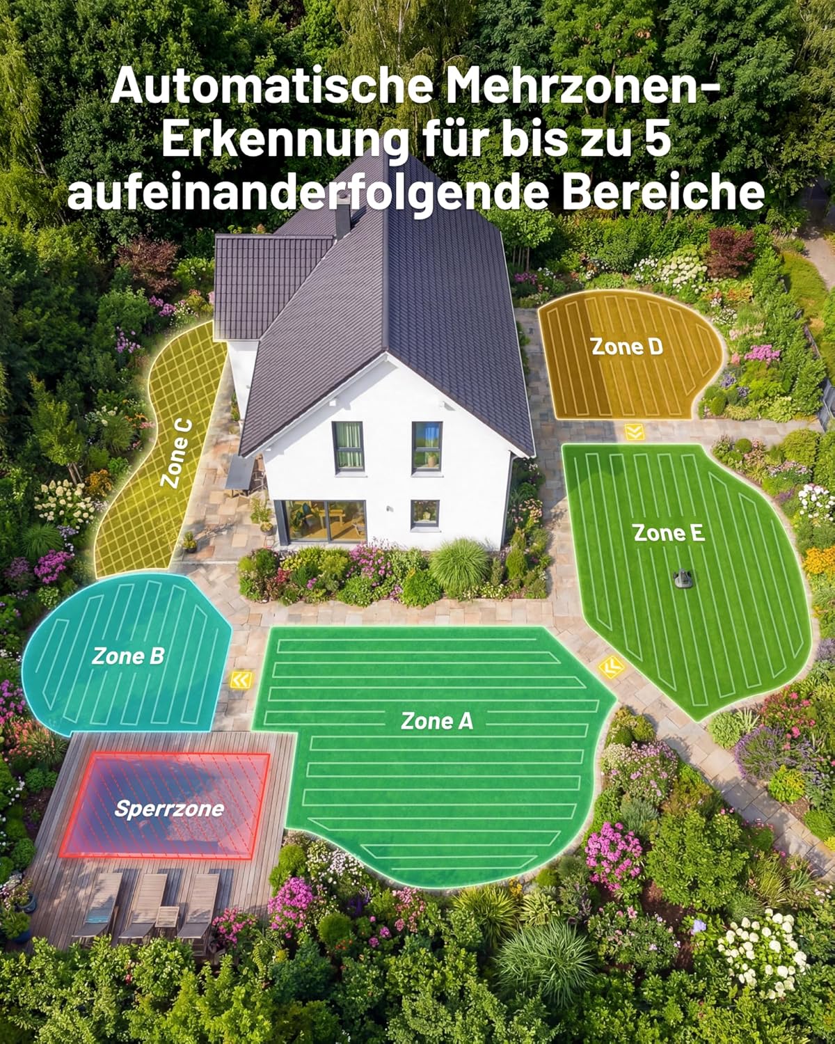 MAMMOTION YUKA Mini 2 500 Roboter-Rasenmäher ohne Begrenzungskabel, Empfehlung 500 m², KI-betriebener Rasenmäherroboter mit drei Kameras und Bildverarbeitung, Auto-Mehrzonenkartierung, DropMow, manuelle Karte – Bild 4