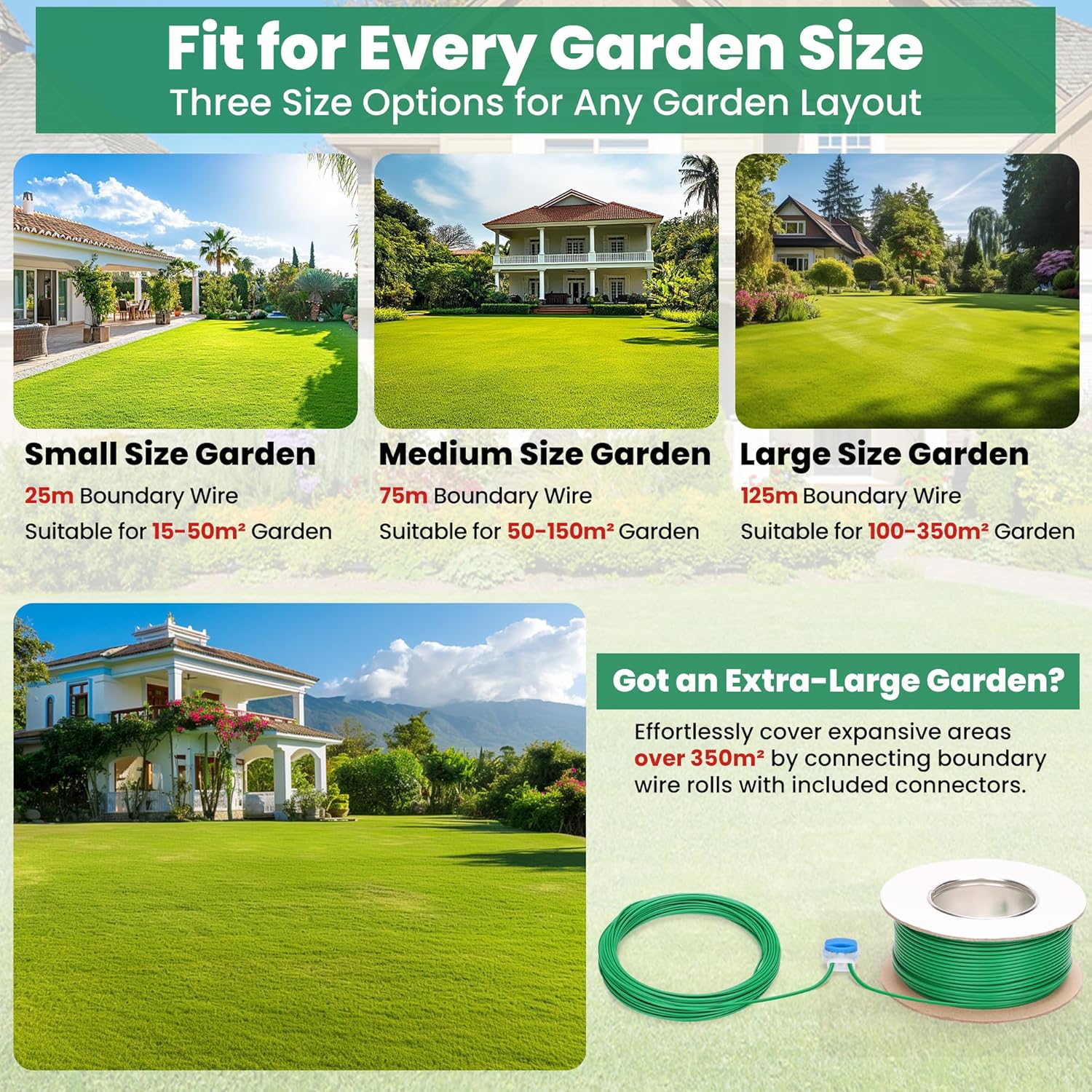 75 m Universal Begrenzungskabel Rasenroboter mit 50 Erdspießen + 10 Kabelverbindern + 10 Verbindungsklemmen, Rasenroboter-Zubehörset mit Begrenzungskabel, kompatibel mit Gardena/Bosch/Worx – Bild 5