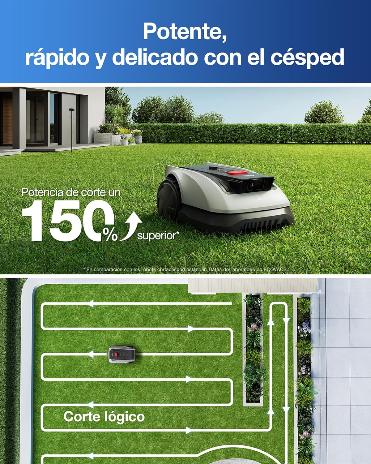 ECOVACS Goat O600 Roboter-Rasenmäher ohne Begrenzungskabel, 600 m², RTK + Vision Navigation + 4 x Messer-Sets – Bild 3