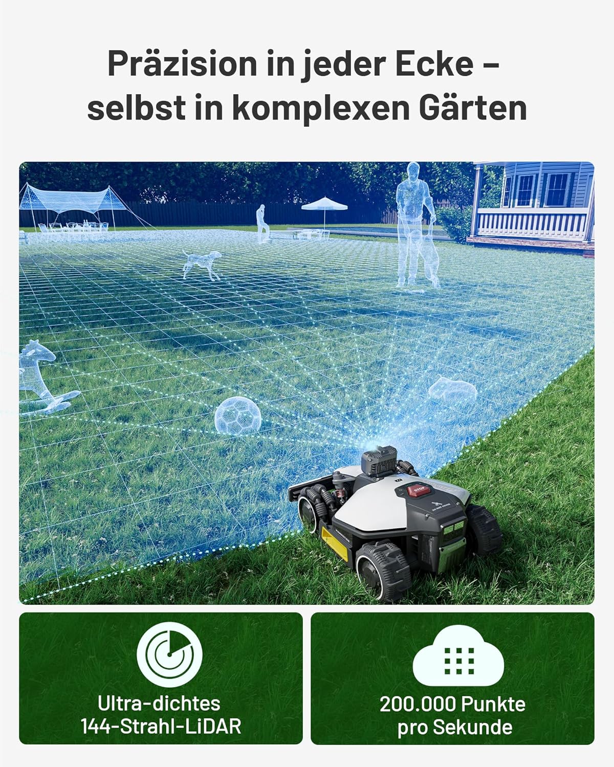 MAMMOTION LUBA Mini AWD LiDAR Roboter-Rasenmäher ohne Begrenzungskabel mit 3D LiDAR + Vision, ohne RTK-Antenne, automatische Kartierung, empfohlen für 1.500 m², 4G-Modul, bis zu 80 % Steigung – Bild 2