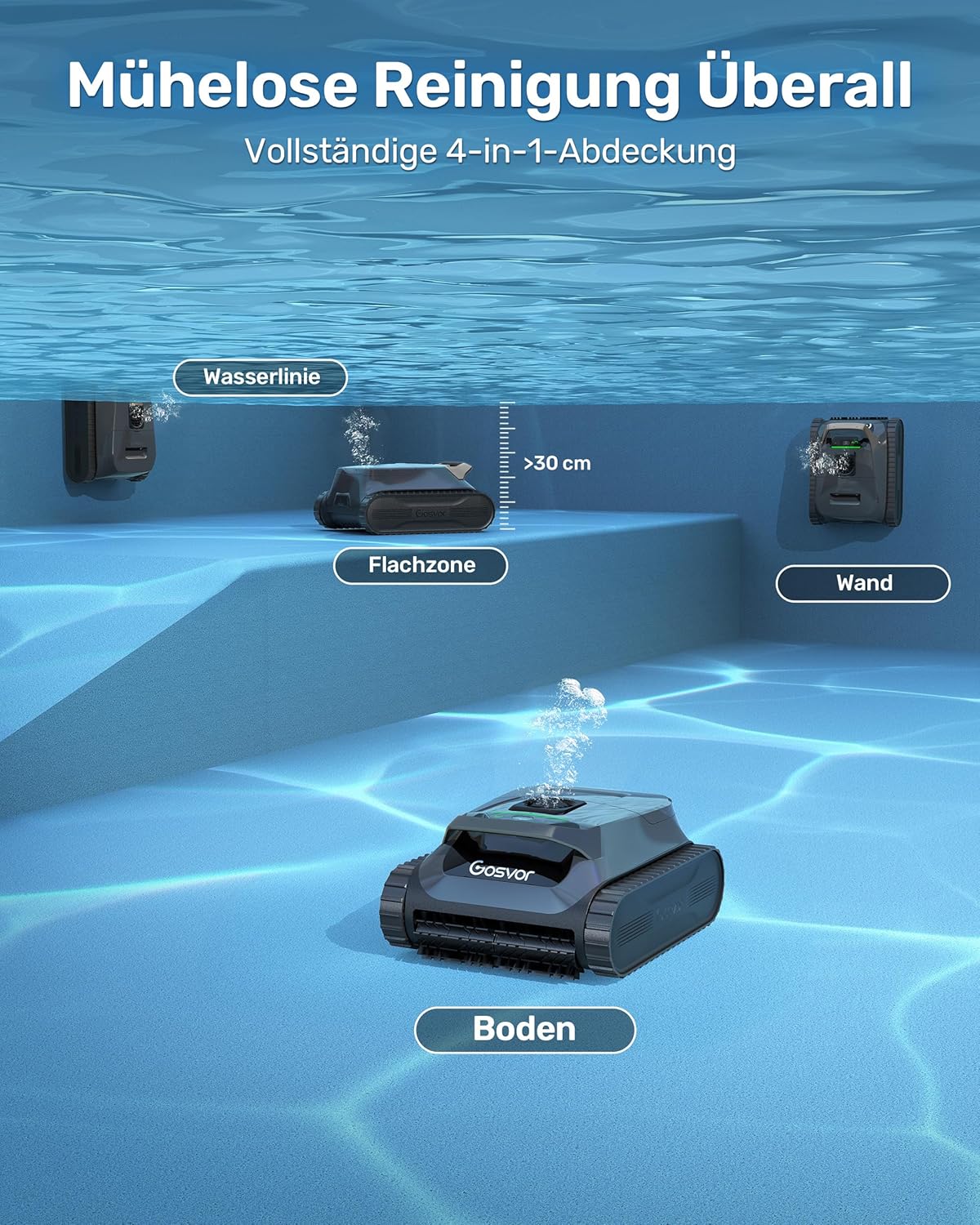 Poolroboter Wand und Boden, Wasserlinie, flache Zone 4-in-1, bis zu 200 Minuten Laufzeit, leichte 6,9 kg, 3μm Ultrafeinfilter, starker Pool-Suager-Akku für Pools bis zu 200 m² – Bild 3