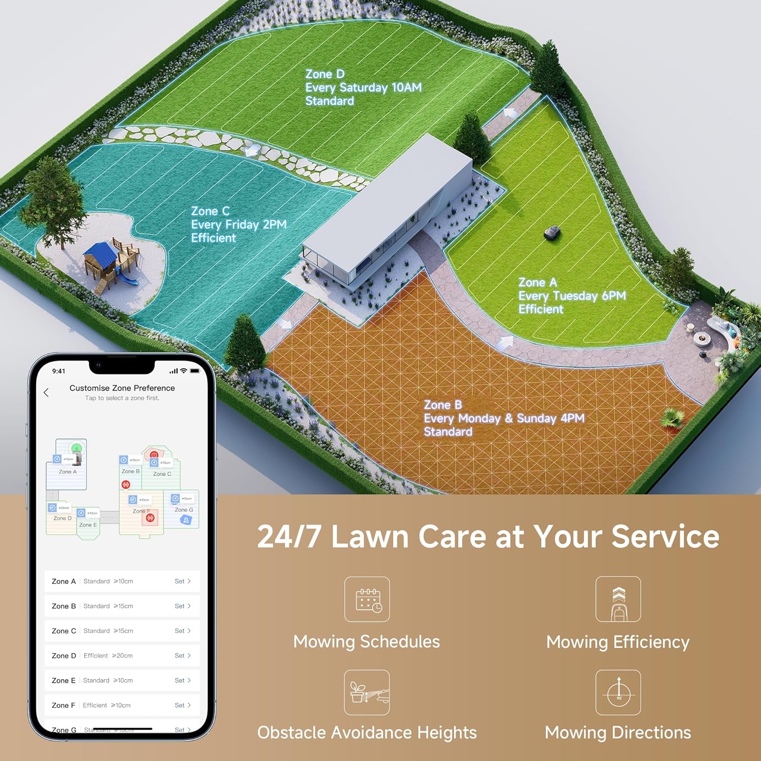 MOVA 600, Roboter-Rasenmäher 360° 3D LiDAR Roboter-Rasenmäher ohne Begrenzungskabel & genaue Kartierung 600 m², intelligente Hindernisvermeidung, App-Steuerung, U-förmiges Schneiden, Sicherheitswarnungen – Bild 6