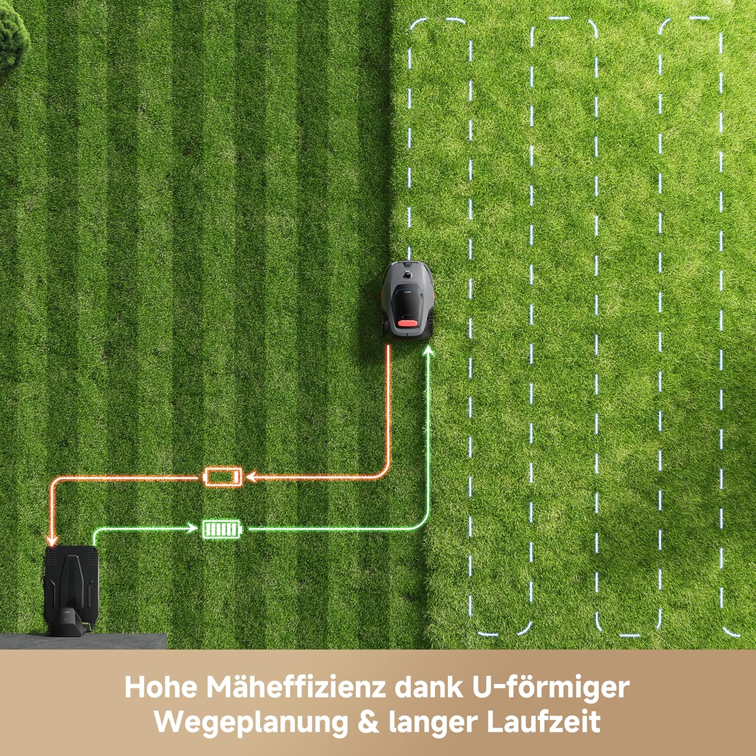 MOVA LiDAX Ultra 1200 Robotic Lawnmower without Boundary Cable, Reception 1200 m², without RTK & Automatic Map Creation via 3D LiDAR with 360° & AI Vision, 5 cm Edge Cut, Efficient Path Planning in – Bild 6