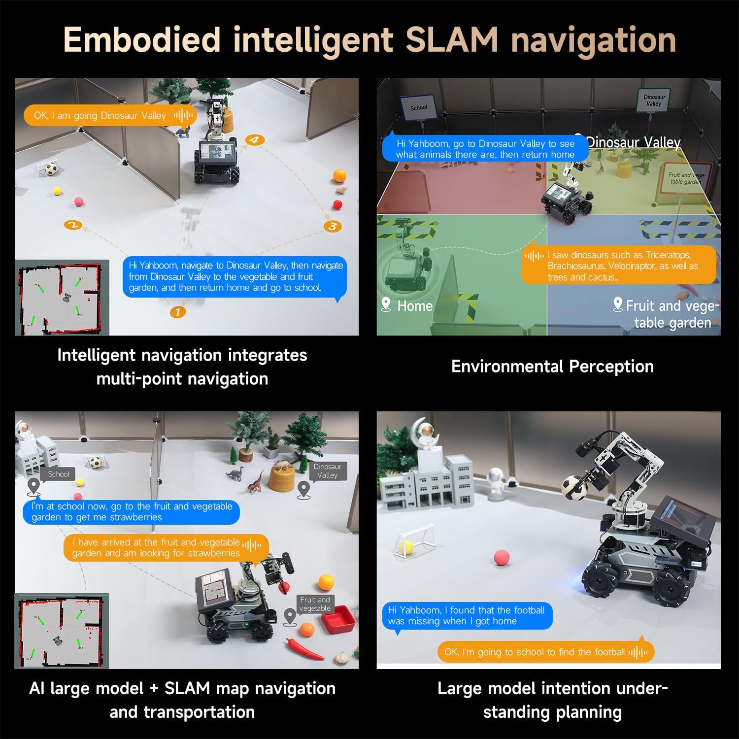 Yahboom ROS2 Roboterauto-Kit, Geschwindigkeit ferngesteuerte KI, KI-Roboterarm, echte KI-Roboterautos nur für Erwachsene, geeignet für Universitätsroboterprogrammierungsprojekte (mit DP Ver Pi5-16 GB) – Bild 4