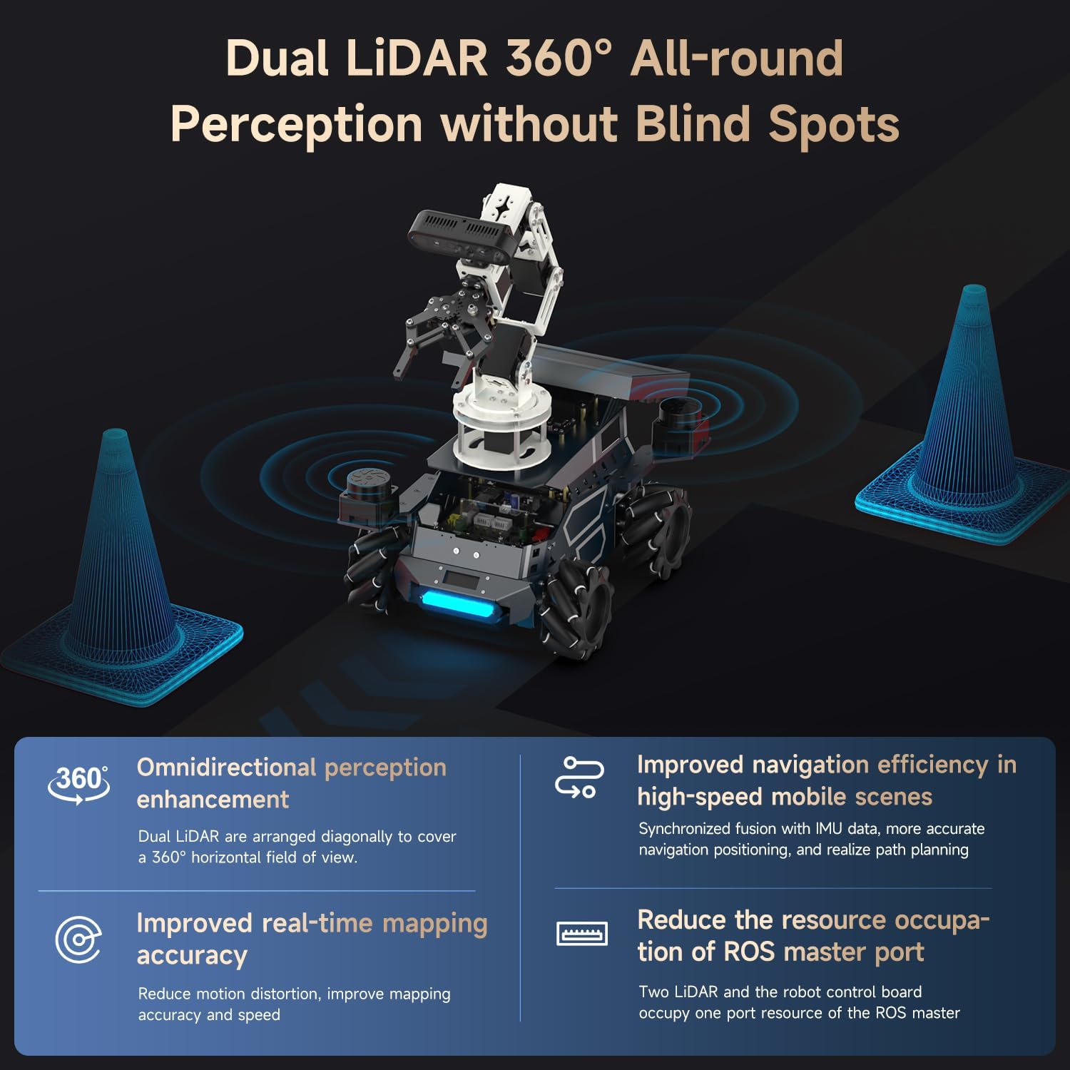 Yahboom ROS2 Roboterauto-Kit, Geschwindigkeit ferngesteuerte KI, KI-Roboterarm, echte KI-Roboterautos nur für Erwachsene, geeignet für Universitätsroboterprogrammierungsprojekte (mit DP Ver Pi5-16 GB) – Bild 6