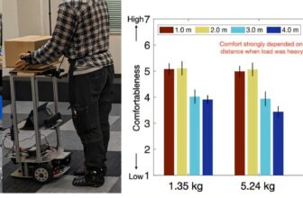 How can people hand over packages comfortably to delivery robots?
