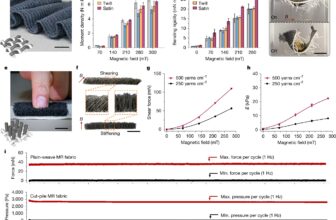 Novel smart fabrics give robots a delicate grip