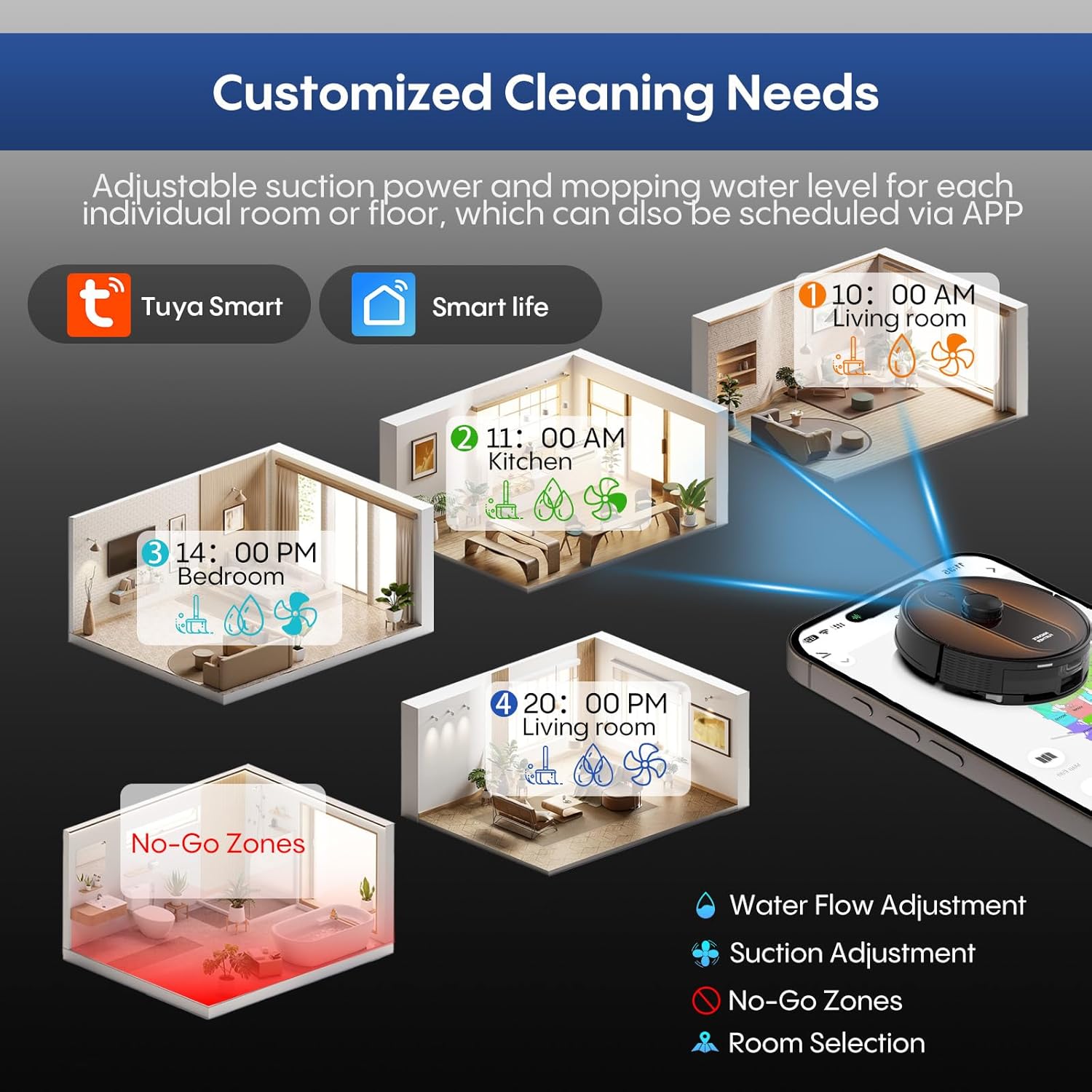 Robot Vacuum and Mop with Mapping: 6000Pa Self Emptying Robotic Vacuum with LIDAR Navigation,3-in-1 Robot Vacuum for 90 Days Hands-Free Cleaning, Alexa/APP Control Ideal for Pet Hair Hard Floor Carpet - Image 5