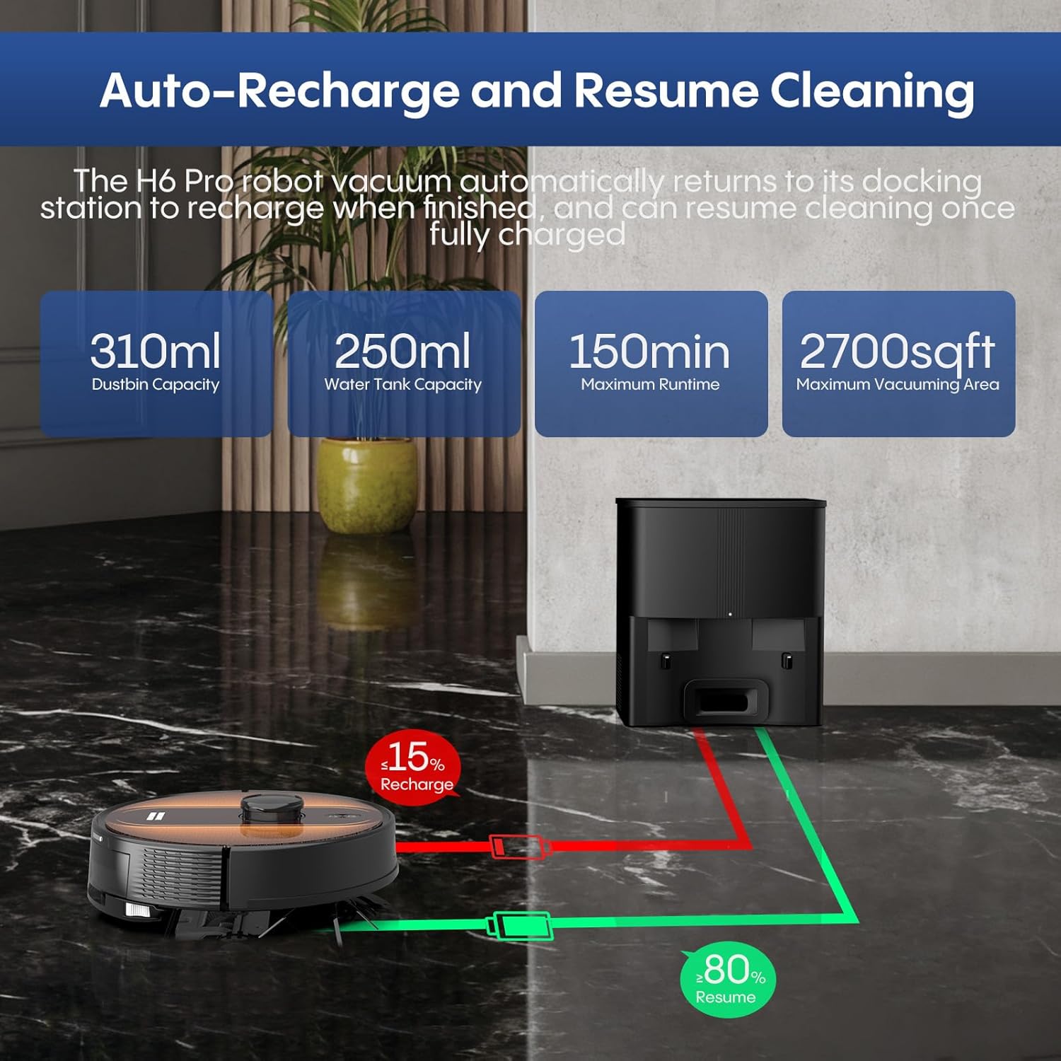 Robot Vacuum and Mop with Mapping: 6000Pa Self Emptying Robotic Vacuum with LIDAR Navigation,3-in-1 Robot Vacuum for 90 Days Hands-Free Cleaning, Alexa/APP Control Ideal for Pet Hair Hard Floor Carpet - Image 8