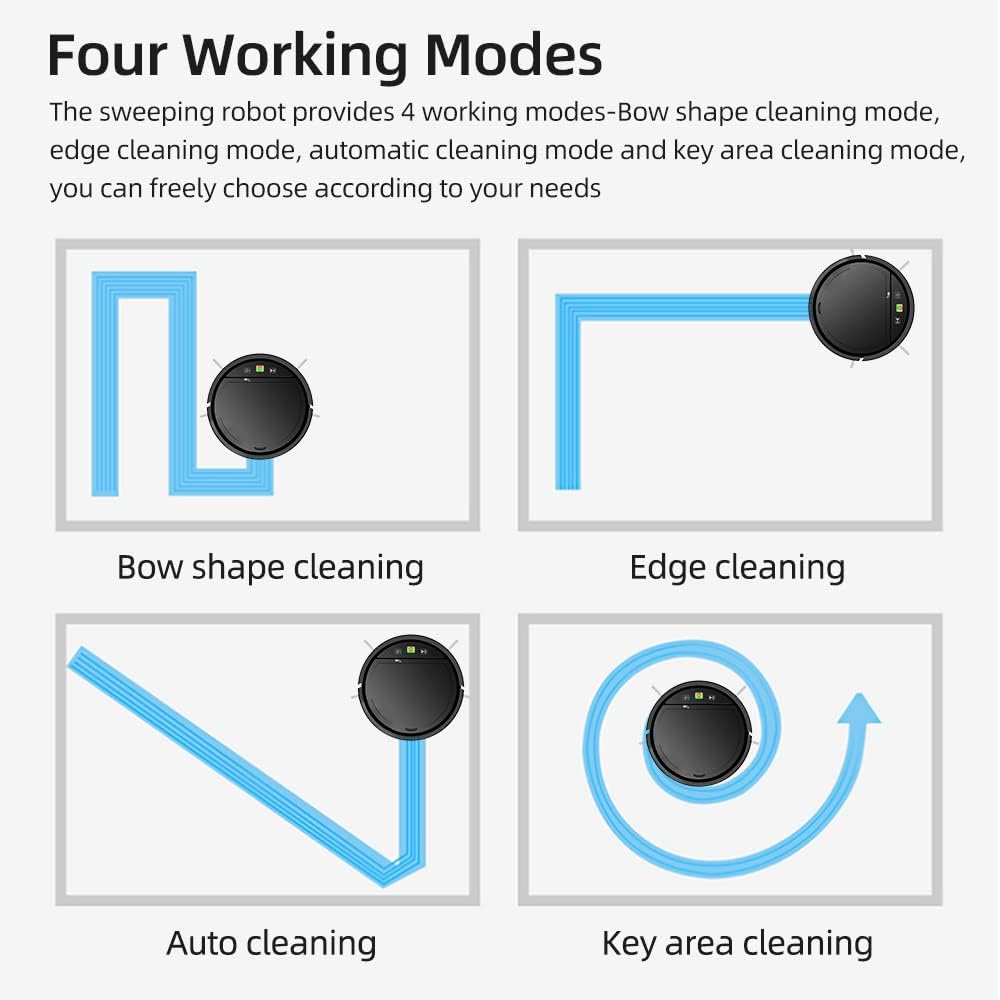 Robot Vacuum,Smart Sweeper Vacuum Cleaners for Home Robotic Vacuums with APP Remote Control 2500PA Super Suction 2500mAh Sweeping Robot for Household 3 in 1 Vacuum Cleaner (US - Image 8